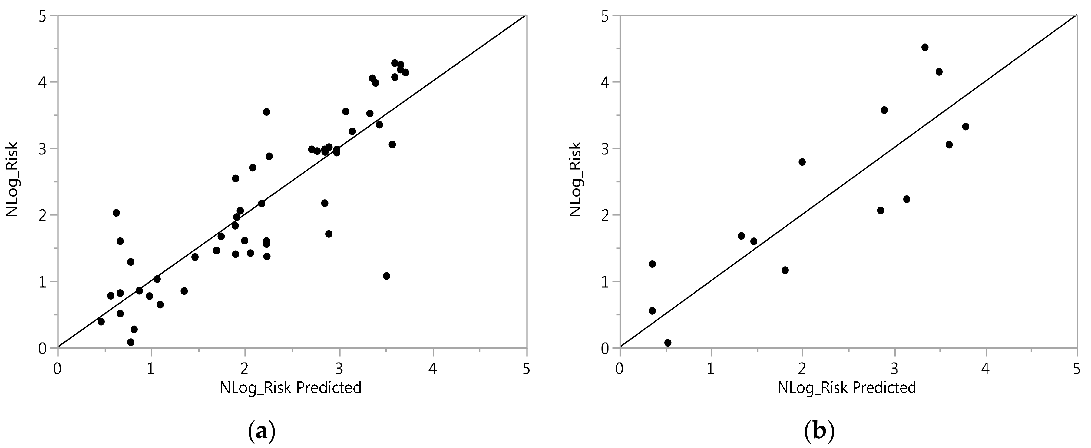 Applsci 07 00886 g005 Applsci 07 00886 g005