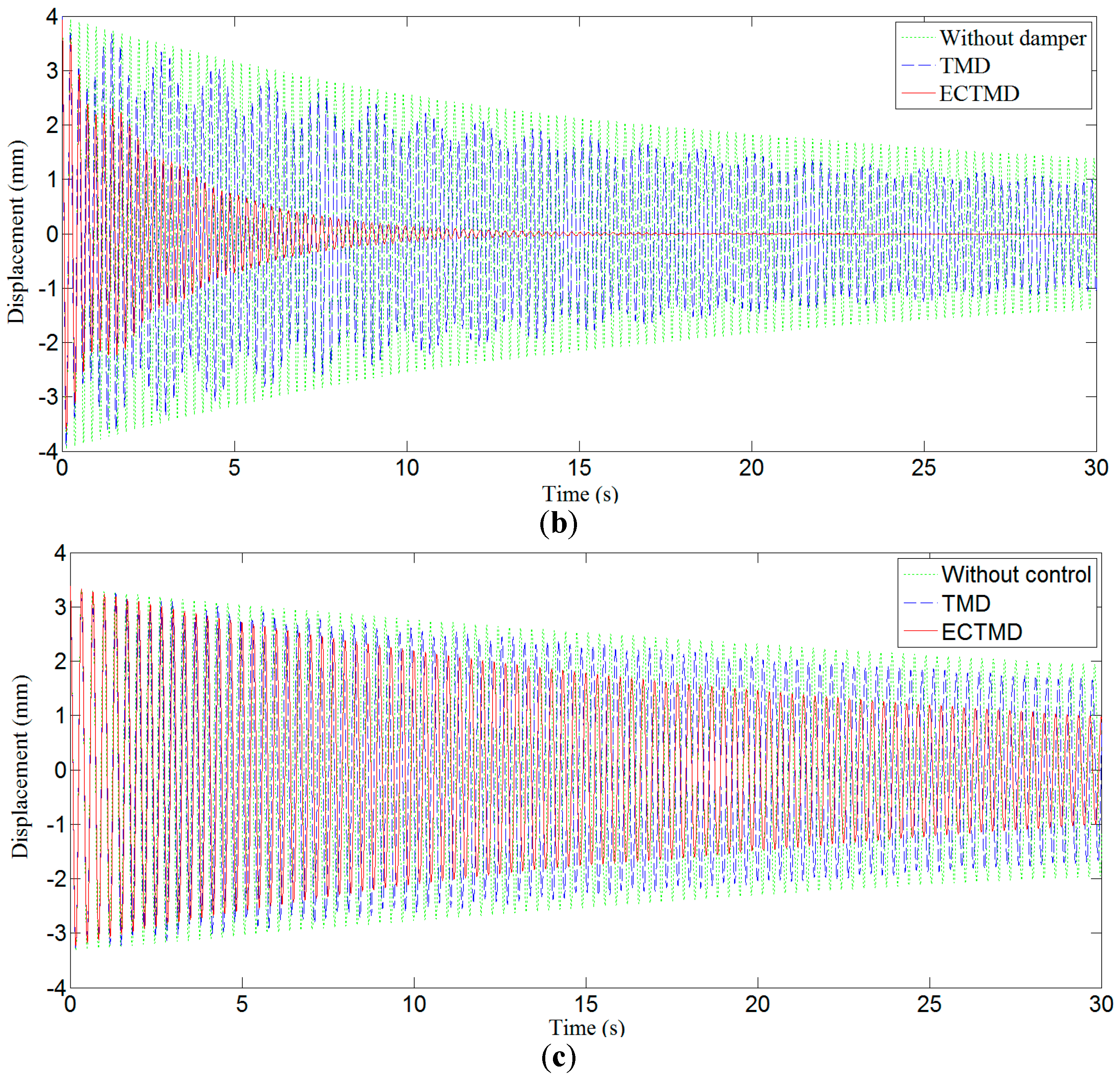 Applsci 07 00895 g005b