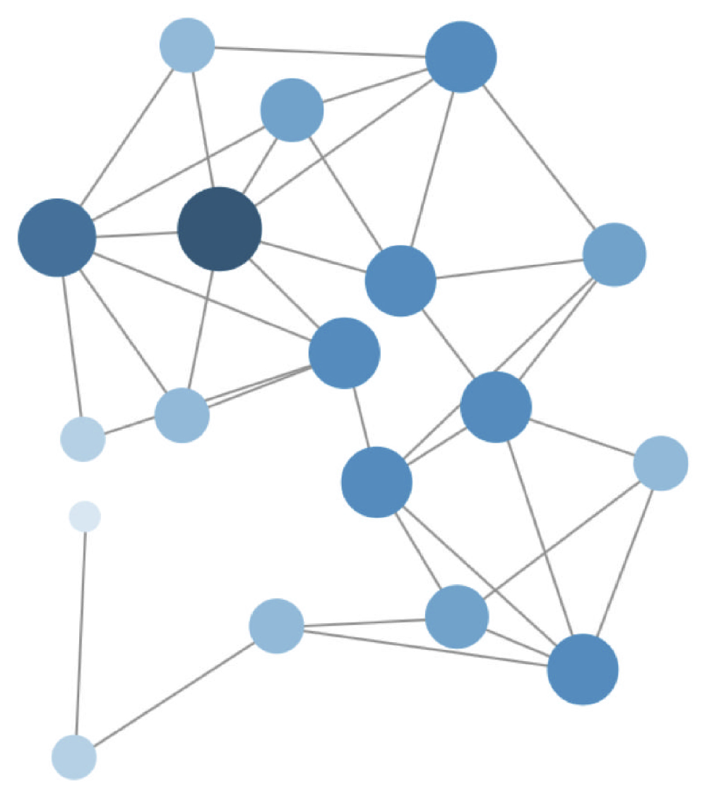 shop integrated business model applying the st gallen