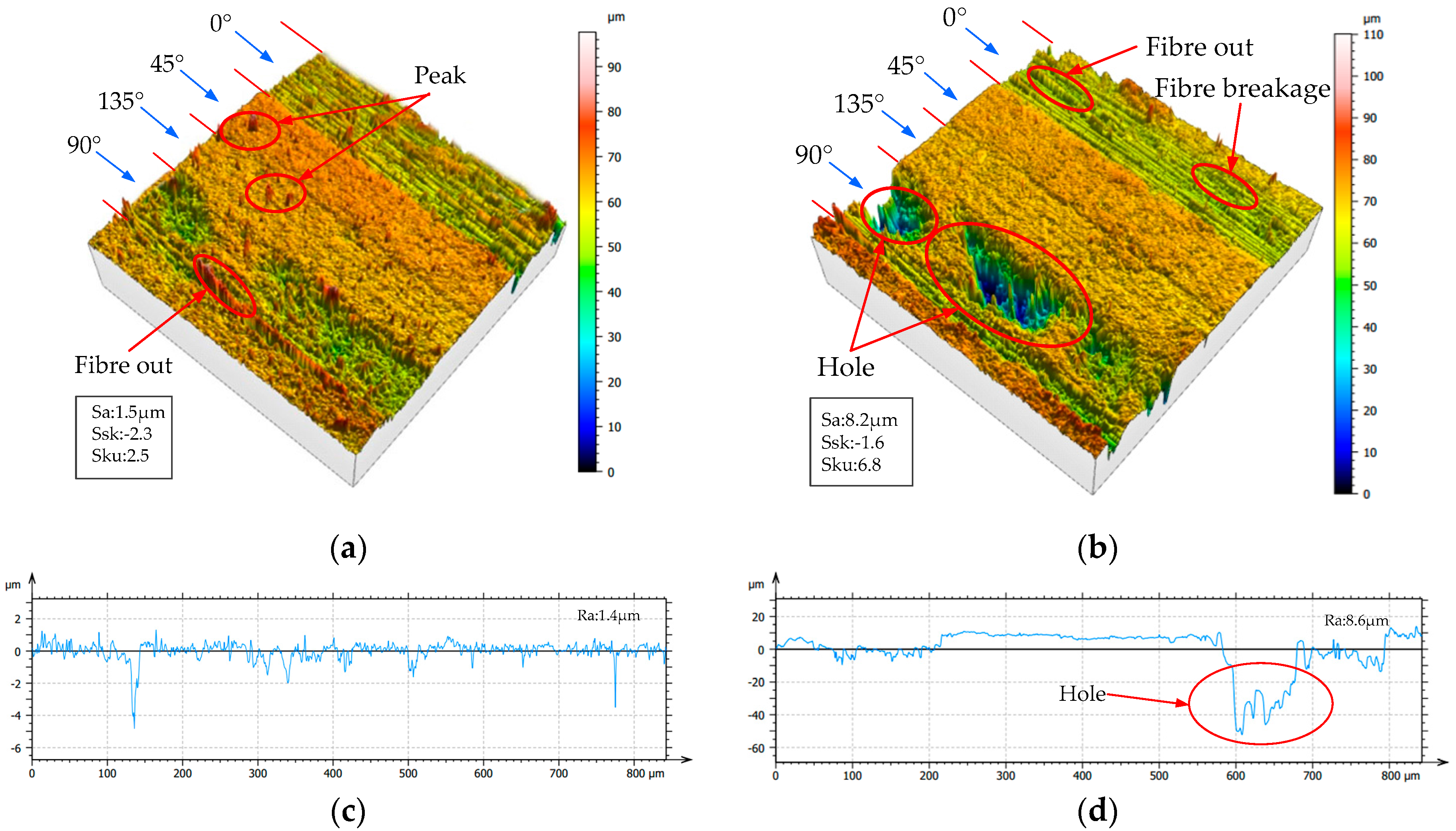 Applsci 07 00934 g006