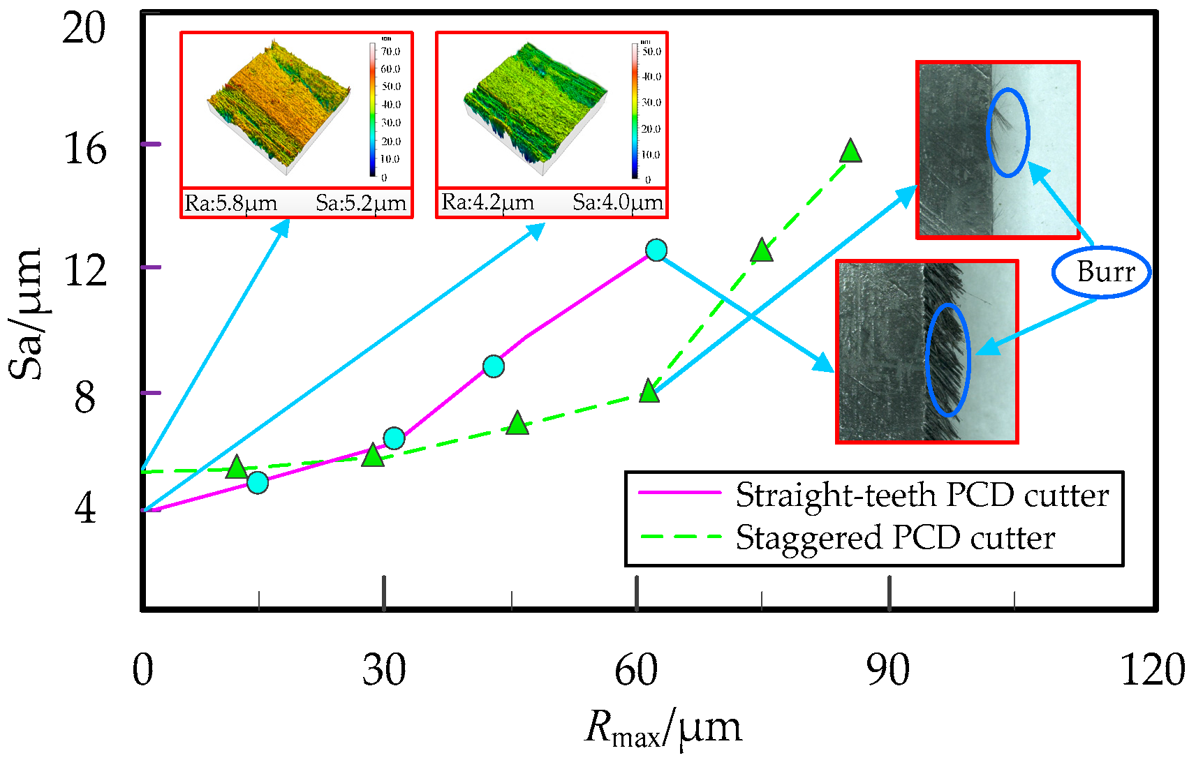 Applsci 07 00934 g009
