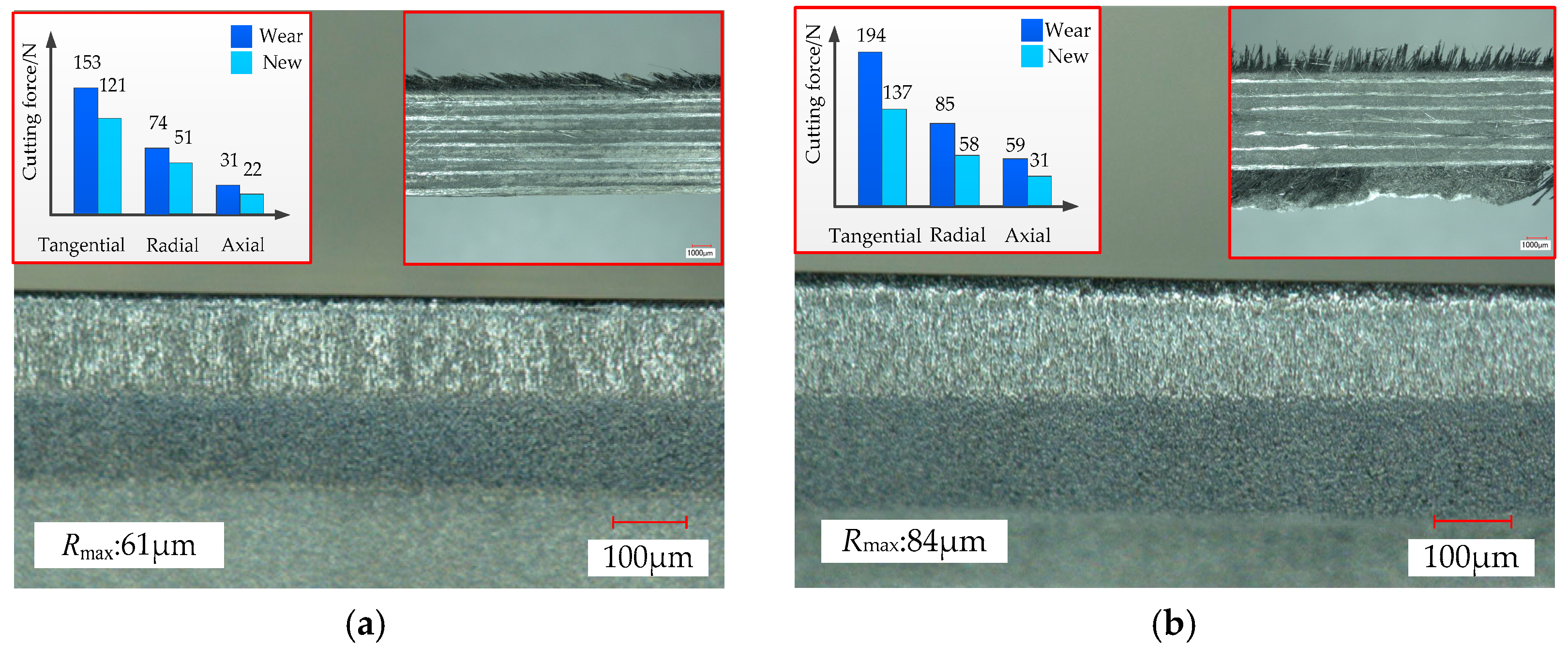 Applsci 07 00934 g010