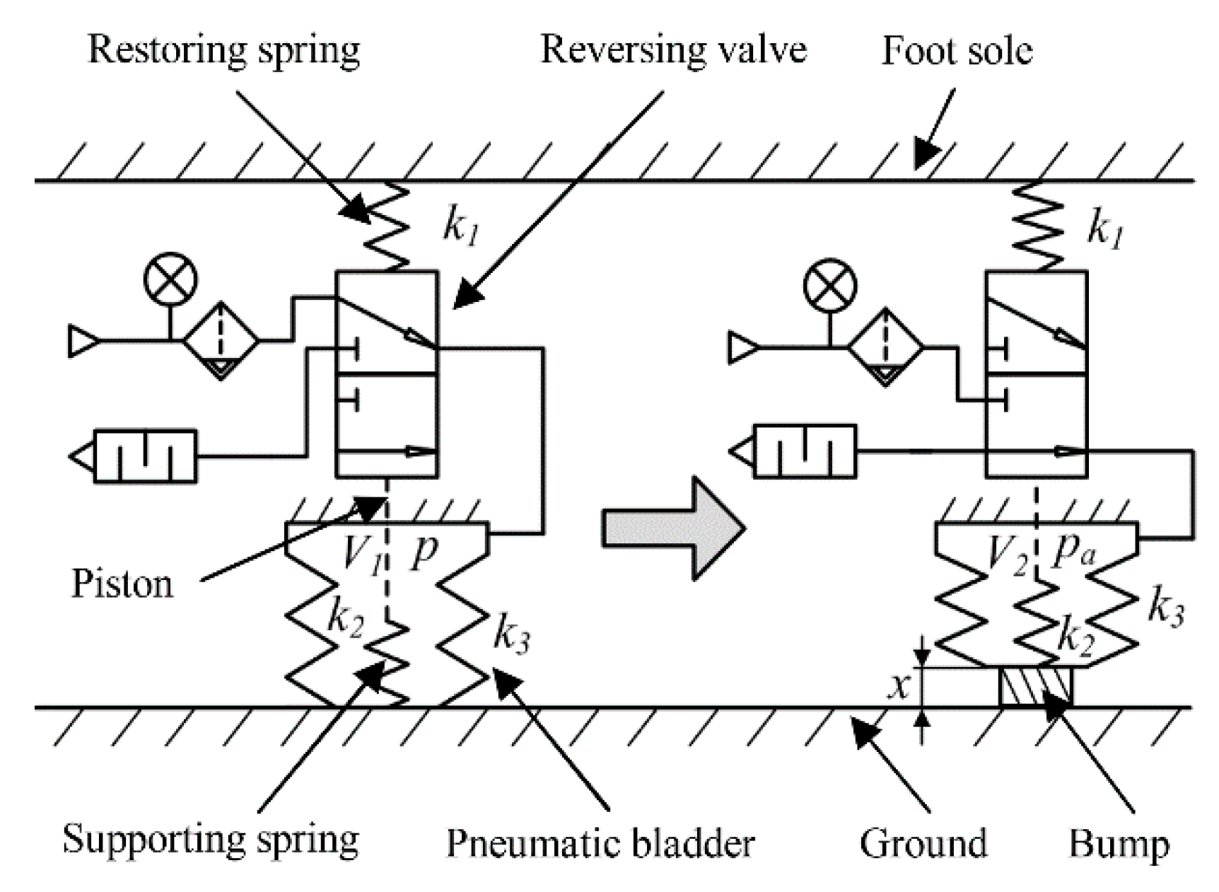 Applsci 07 01005 g003