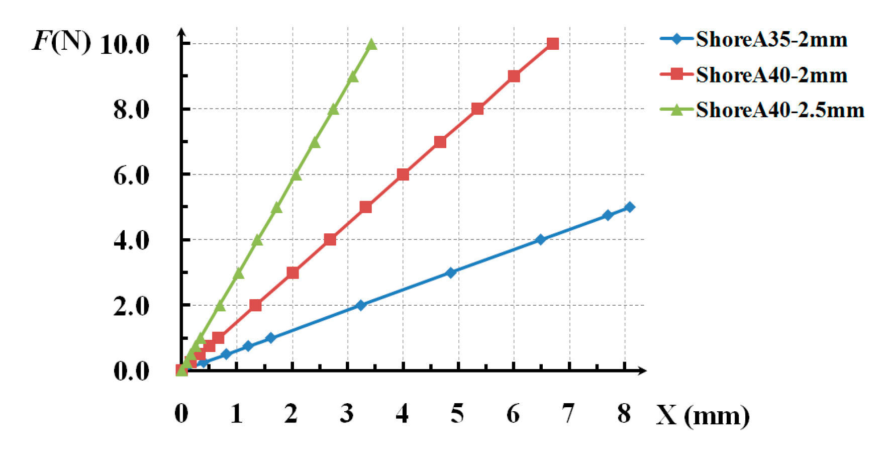 Applsci 07 01005 g006
