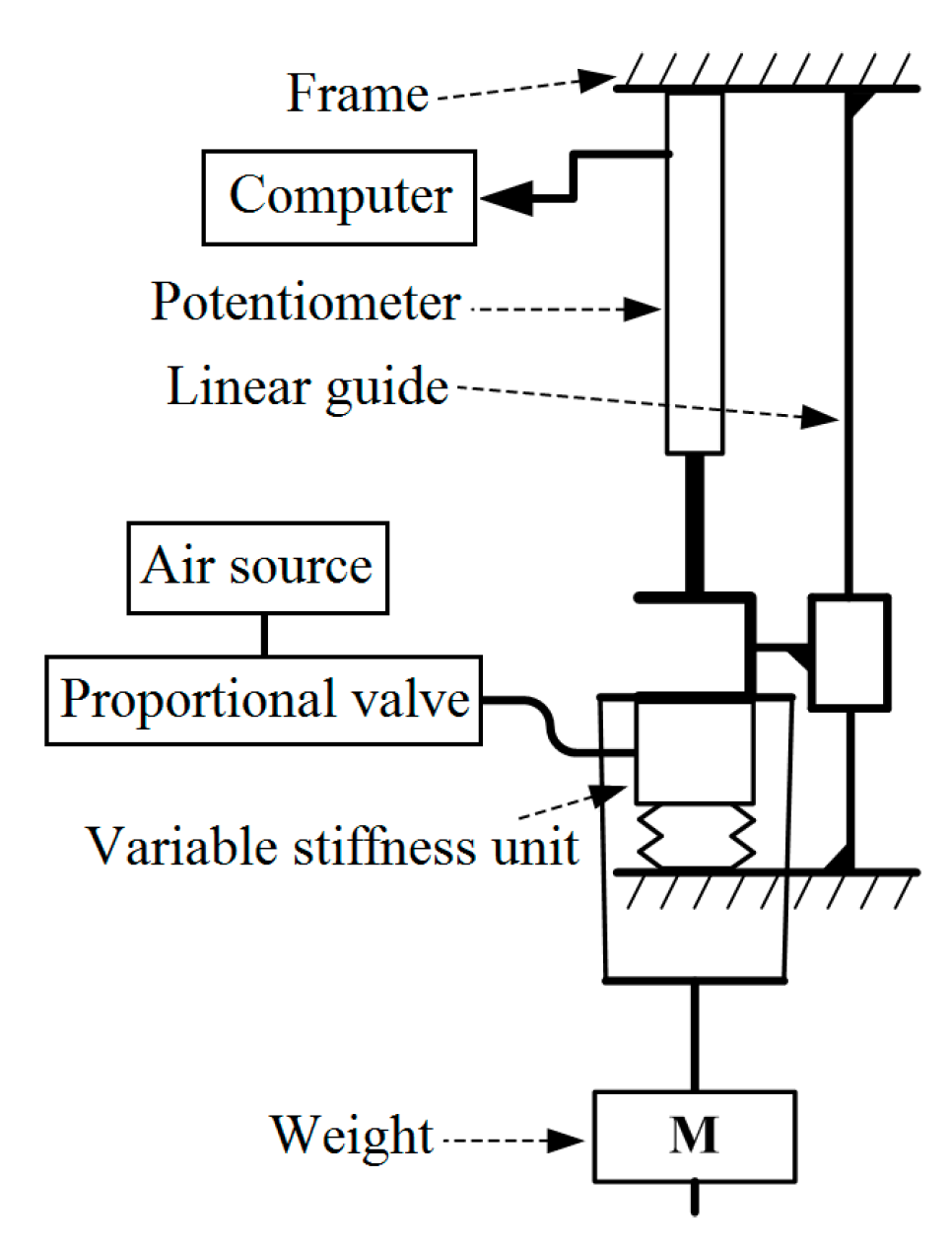 Applsci 07 01005 g009
