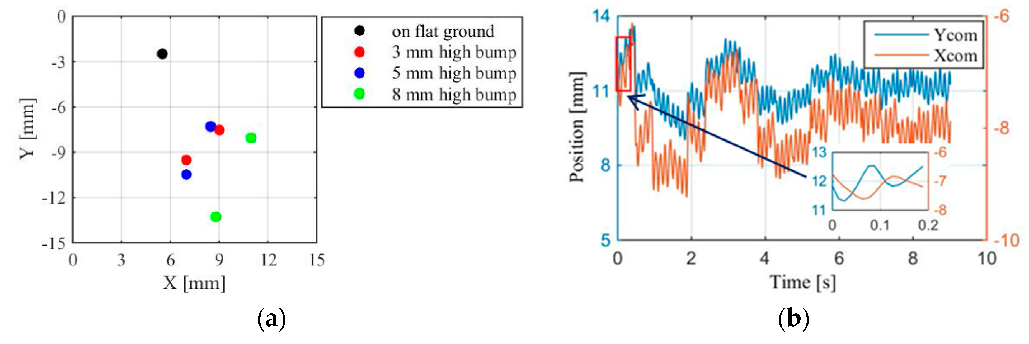 Applsci 07 01005 g012