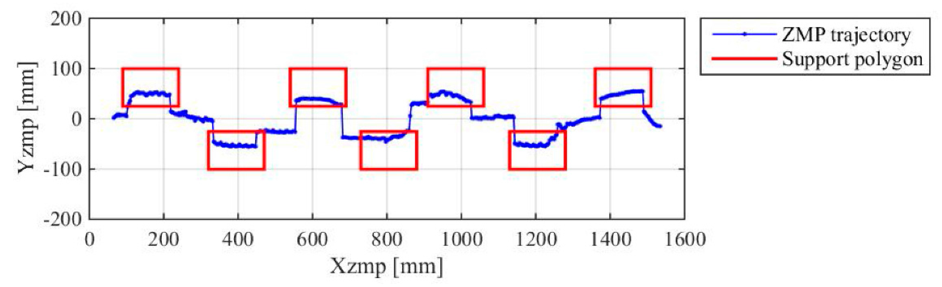 Applsci 07 01005 g017