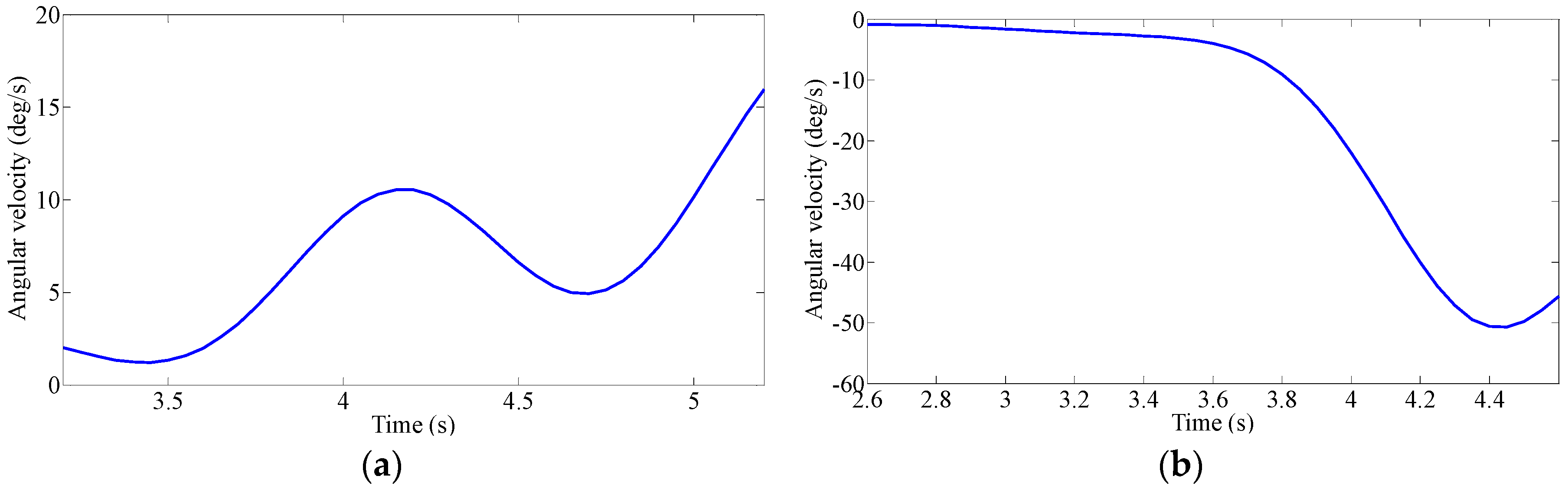fuzzy clustering thesis Fuzzy clusters are defined by a probability or grade of membership of each ob-ject in each cluster introduction to clustering procedures well-separated clusters. fuzzy clustering thesis Fuzzy clusters are defined by a probability or grade of membership of each ob-ject in each cluster introduction to clustering procedures well-separated clusters.
