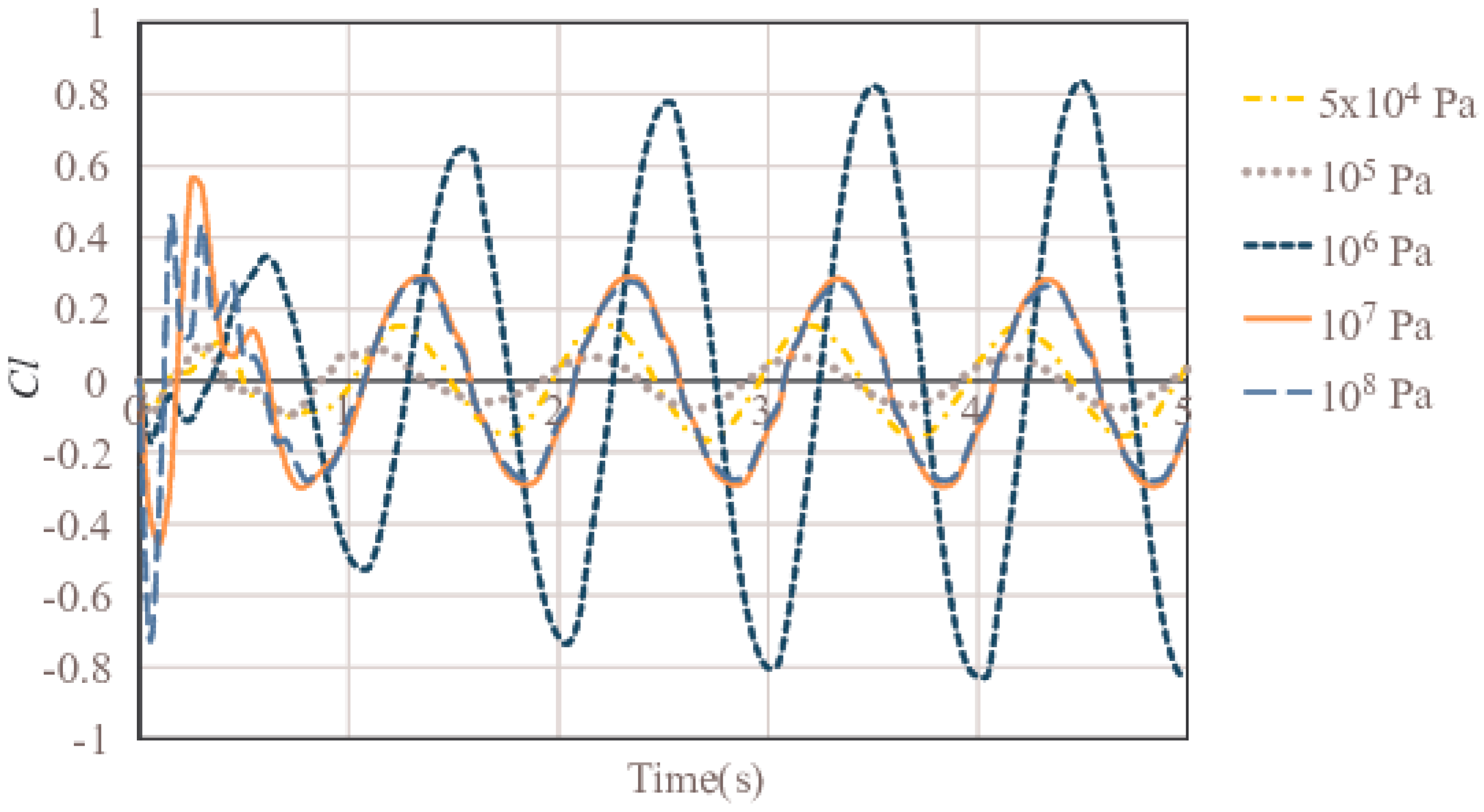 Applsci 07 01070 g003