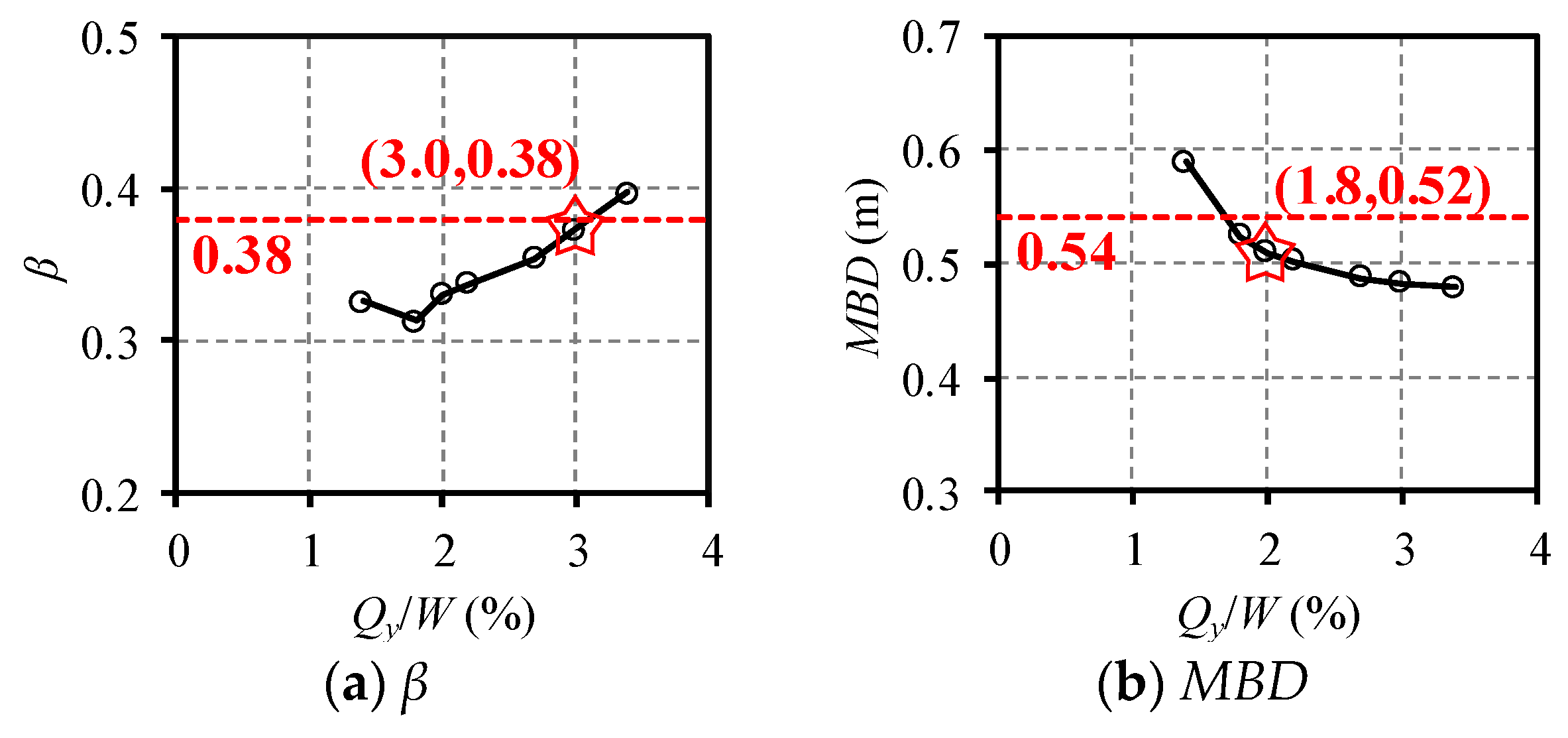 Applsci 07 01191 g004