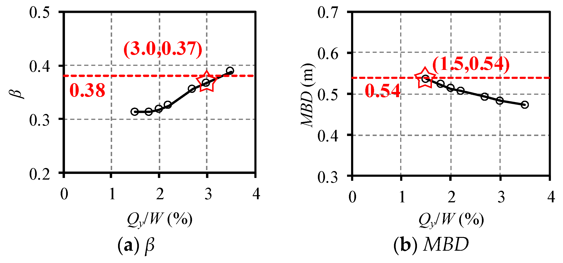 Applsci 07 01191 g005