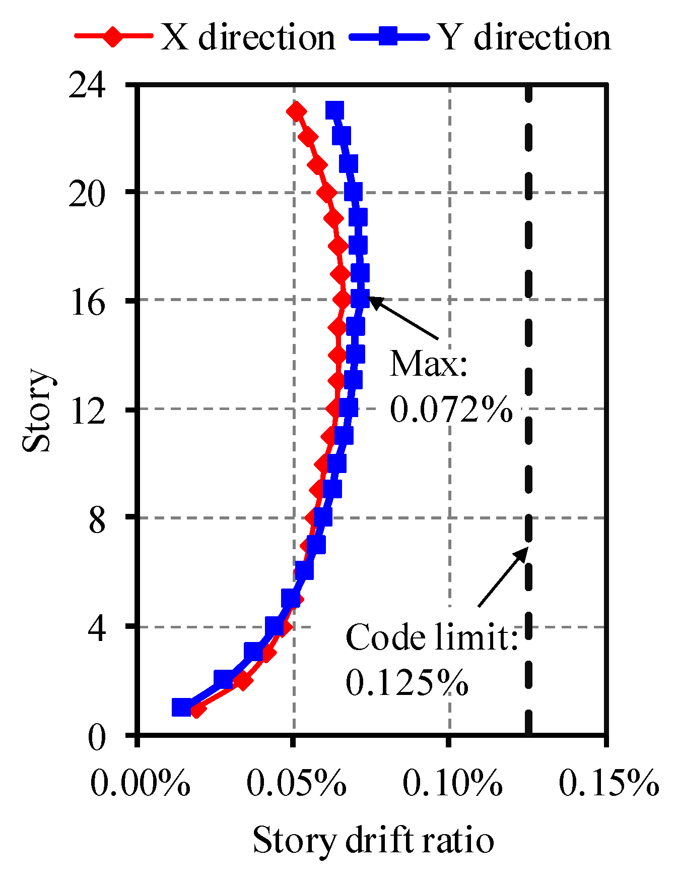 Applsci 07 01191 g013