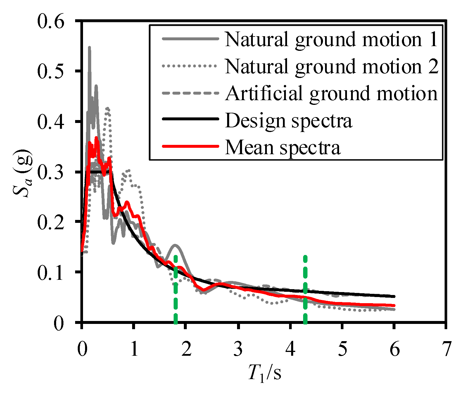 Applsci 07 01191 g015