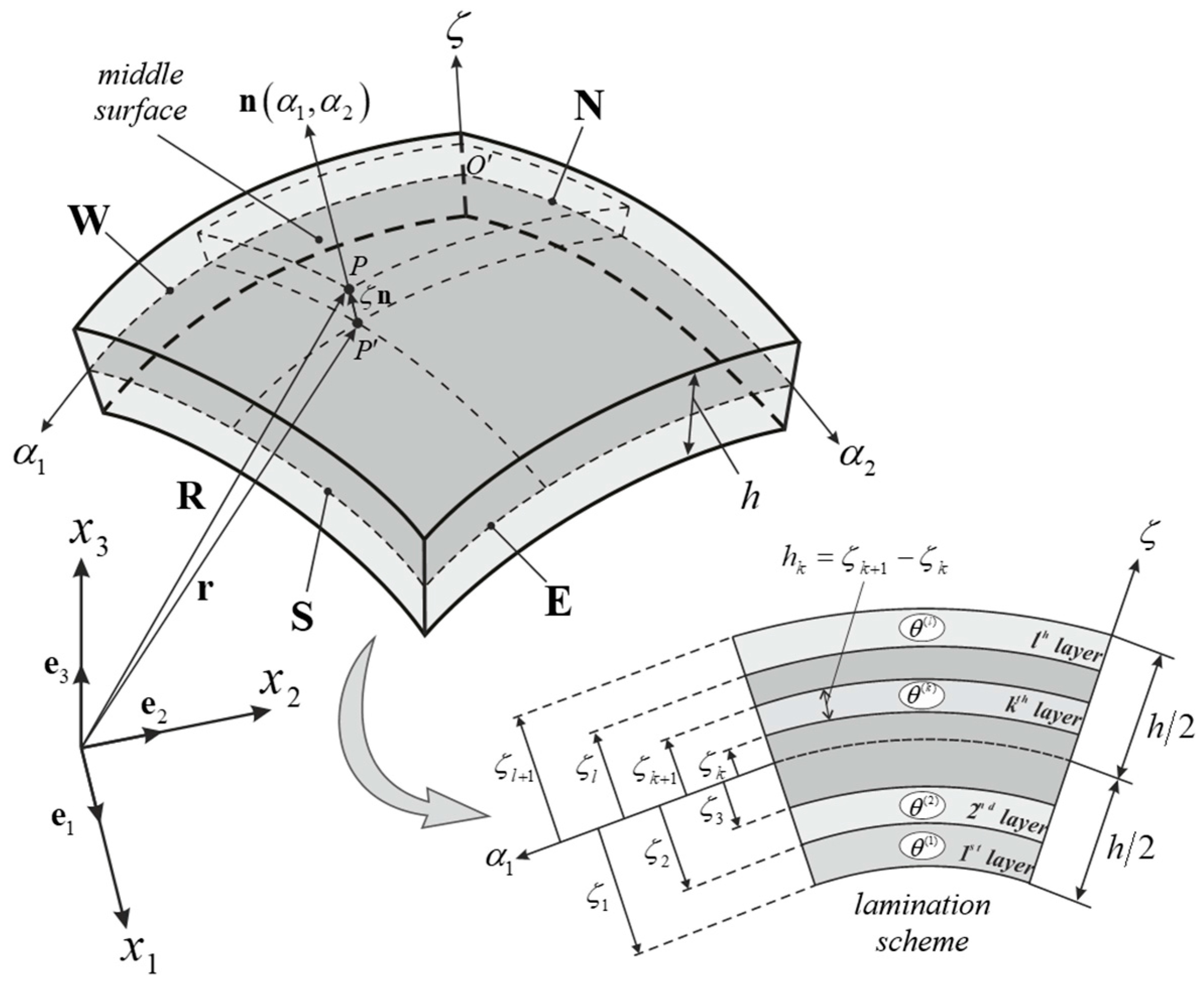 Applsci 07 01228 g001