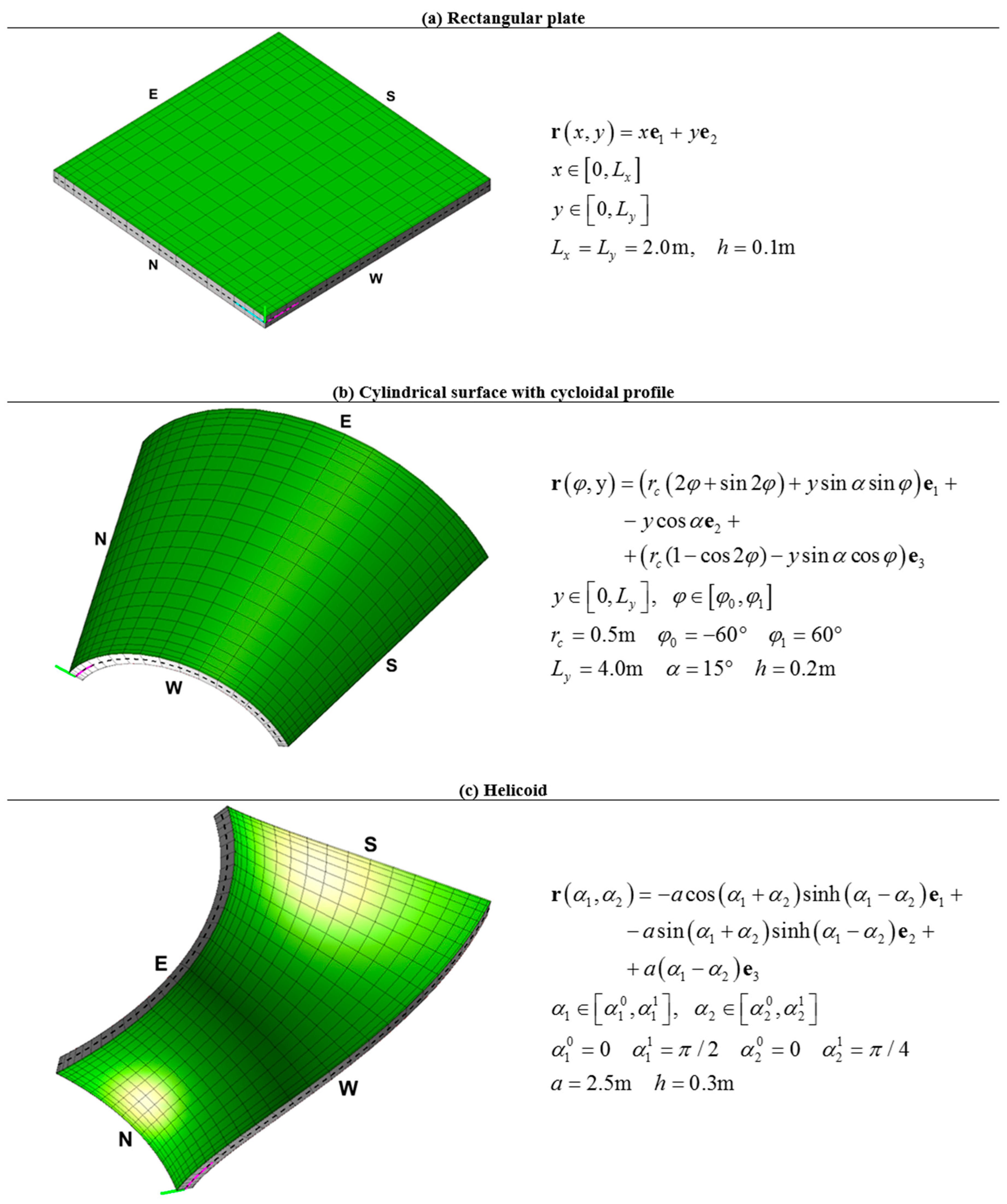 Applsci 07 01228 g004