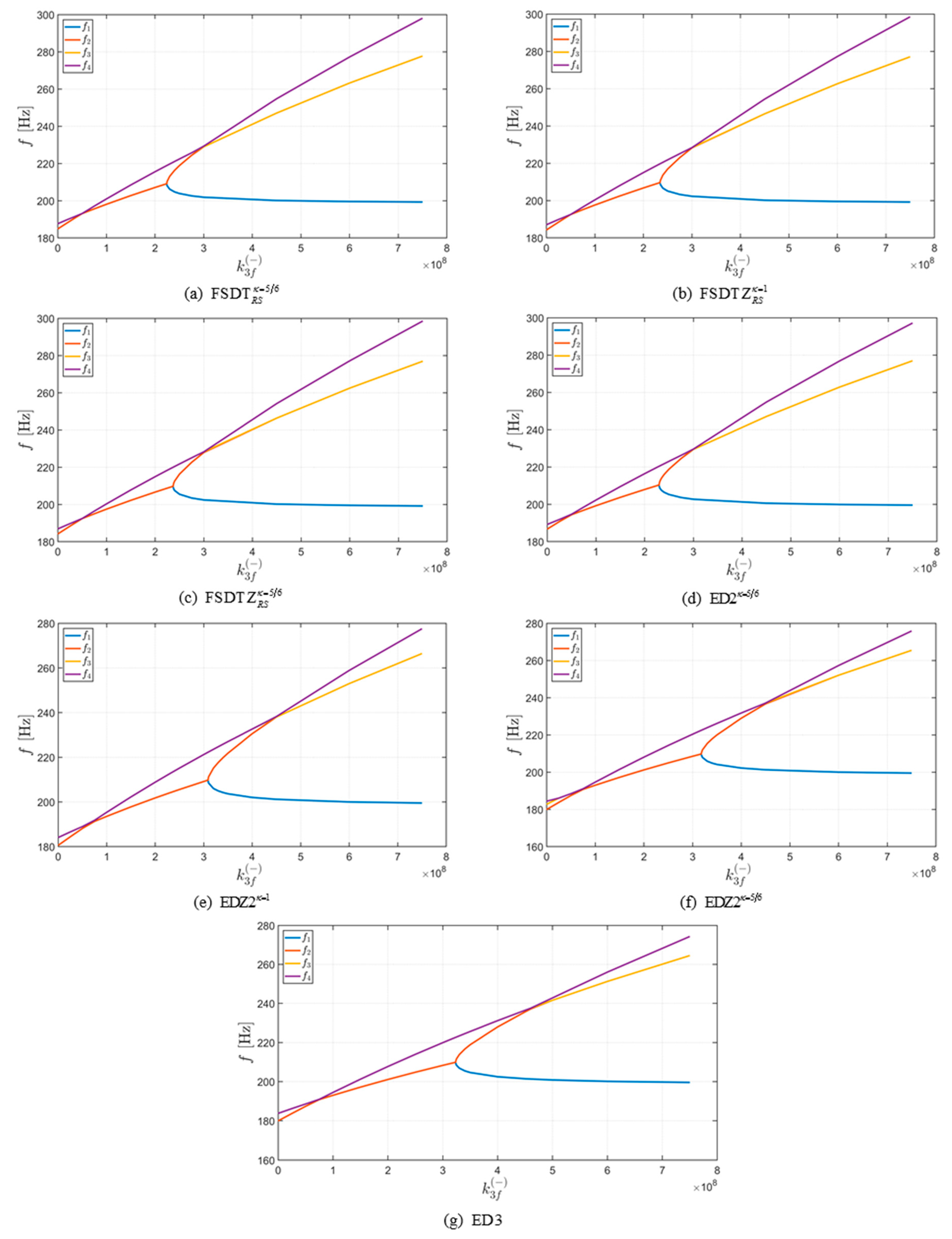 Applsci 07 01228 g009