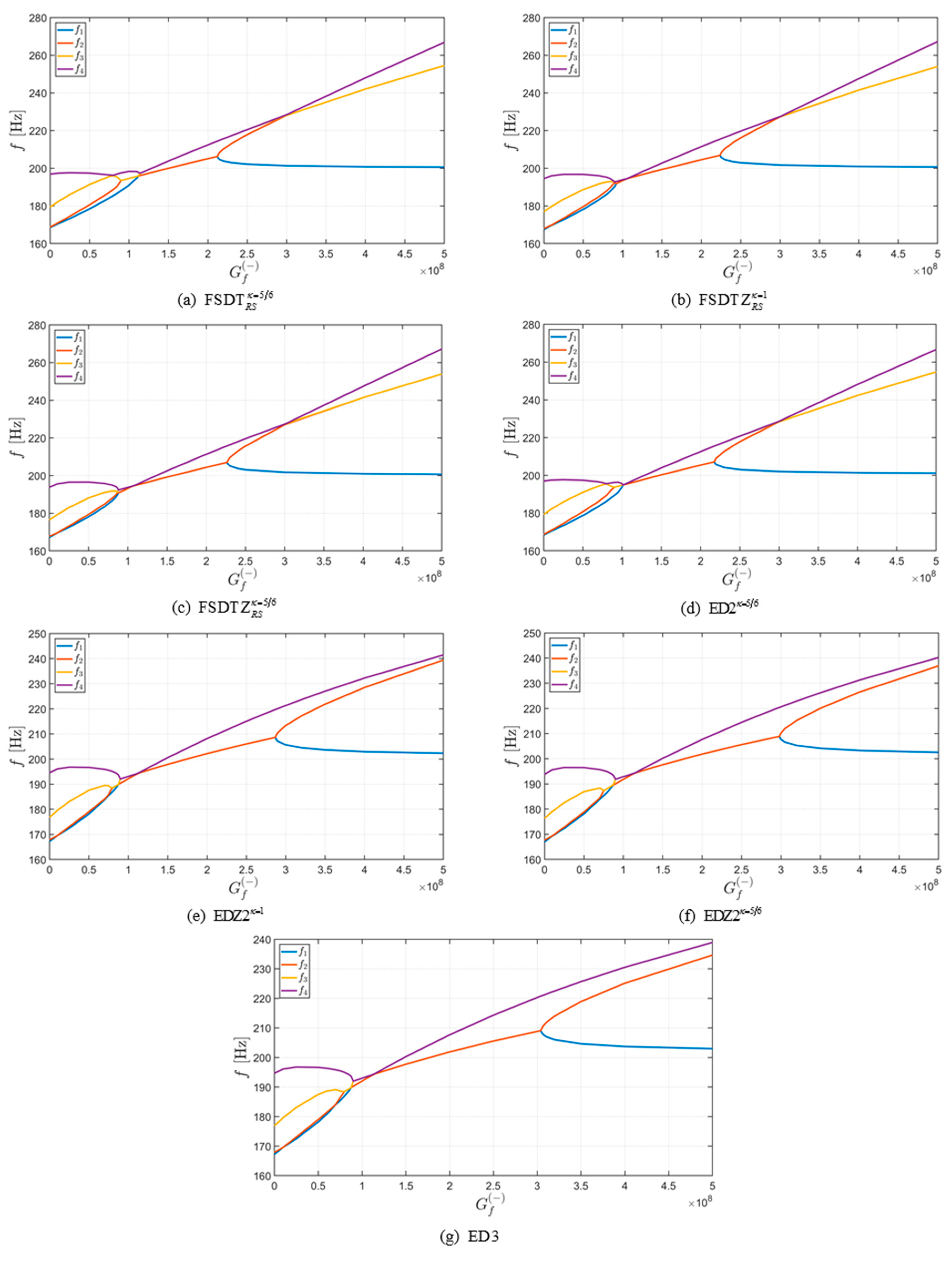 Applsci 07 01228 g011