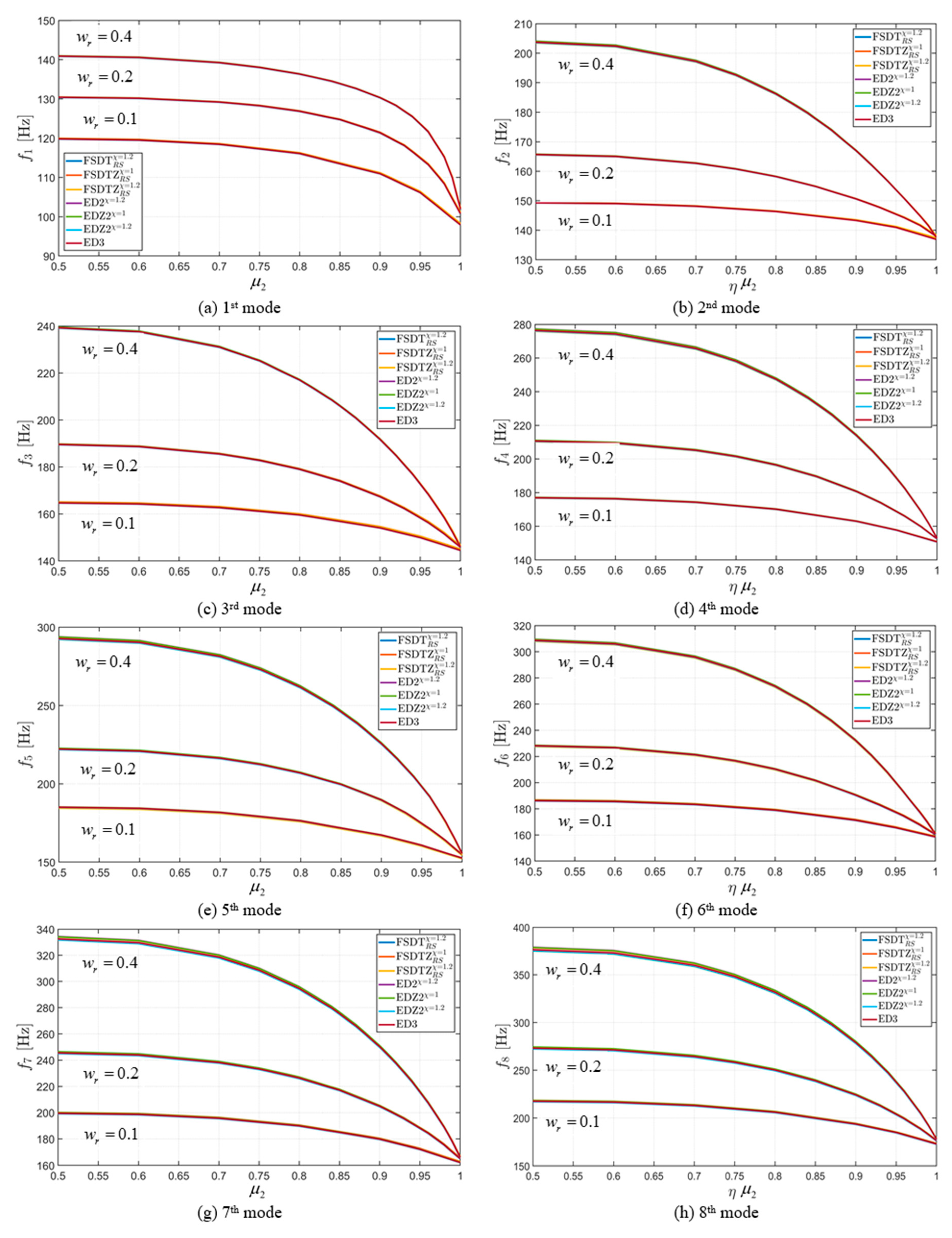 Applsci 07 01228 g013