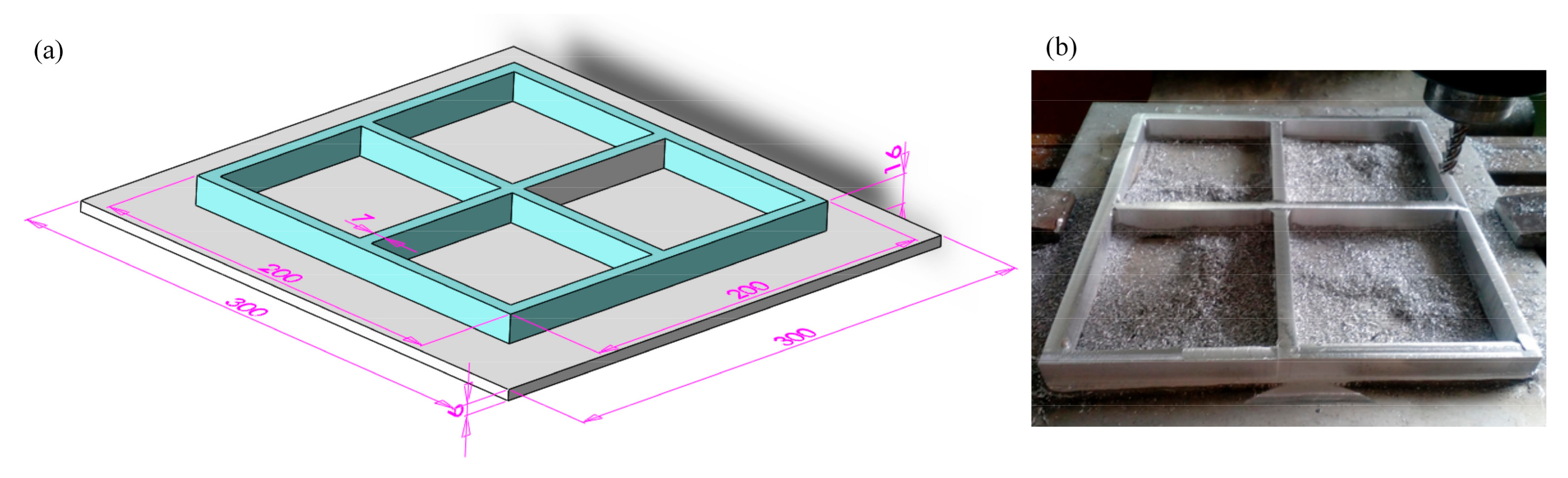 Applsci 07 01233 g007