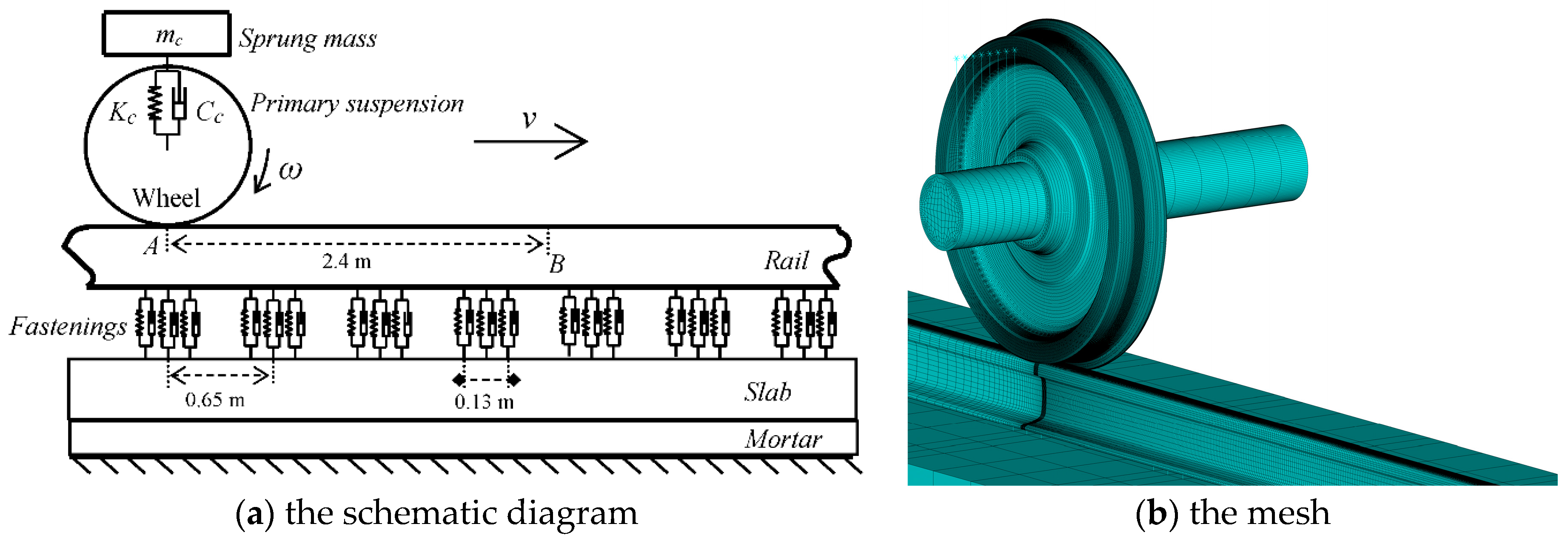Applsci 07 01259 g007