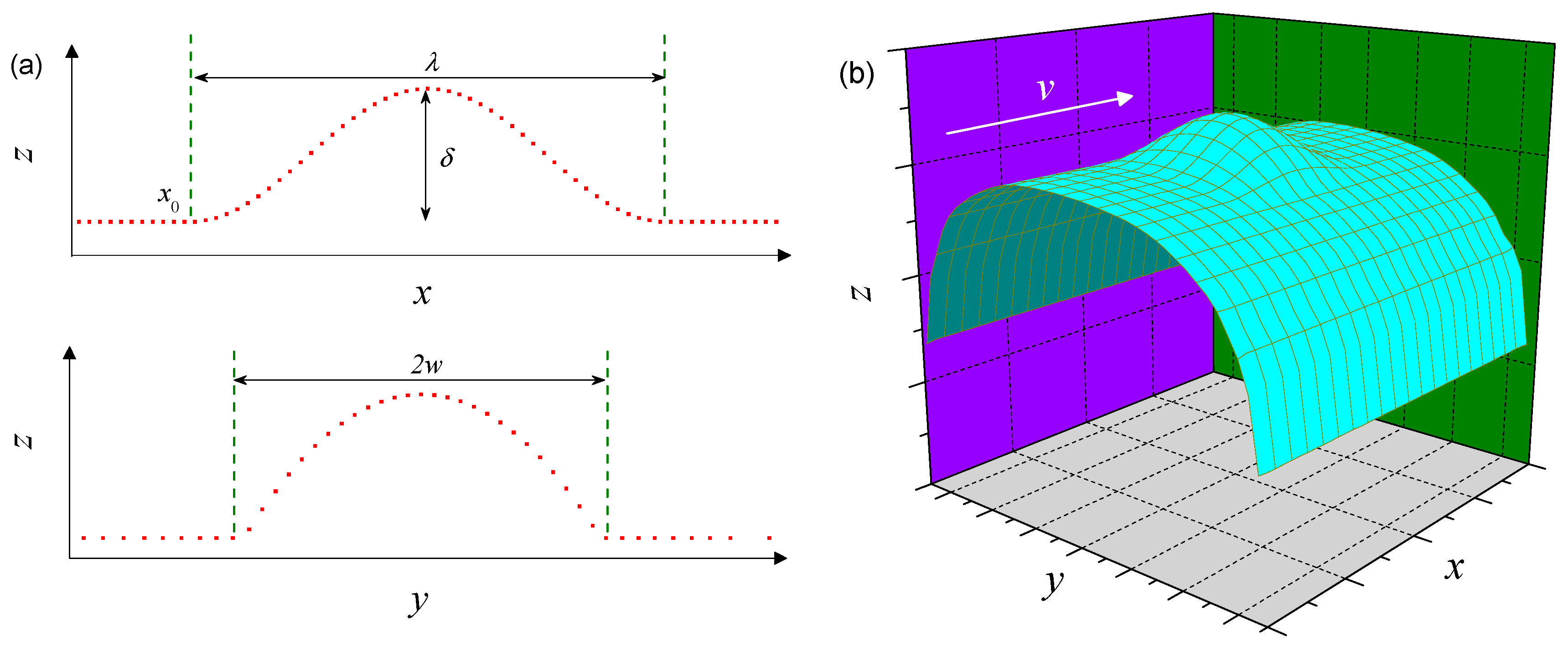 Applsci 07 01259 g008