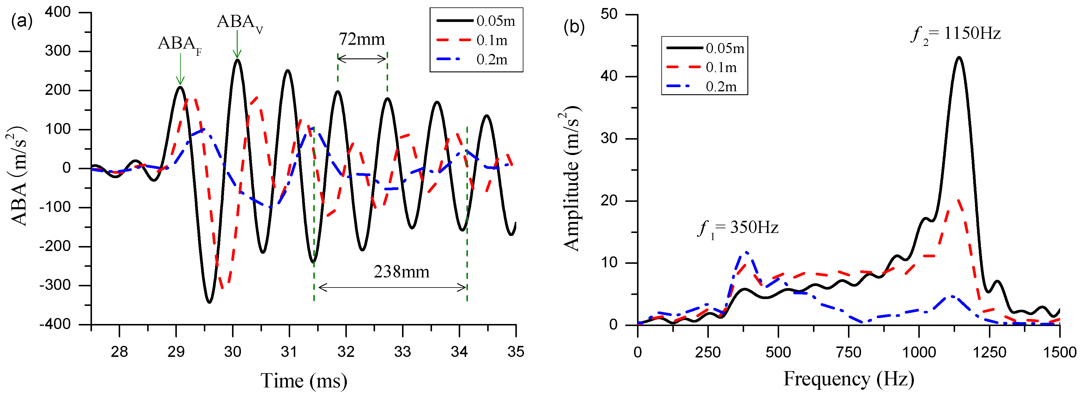 Applsci 07 01259 g010