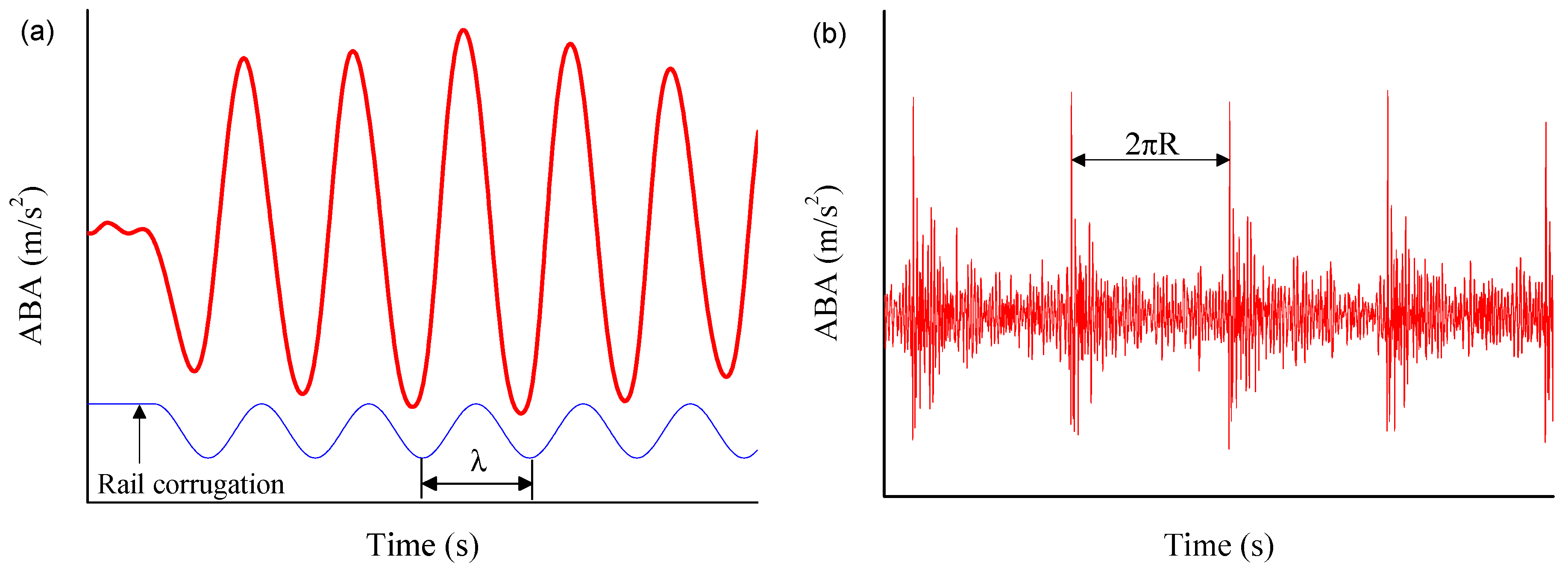 Applsci 07 01259 g017
