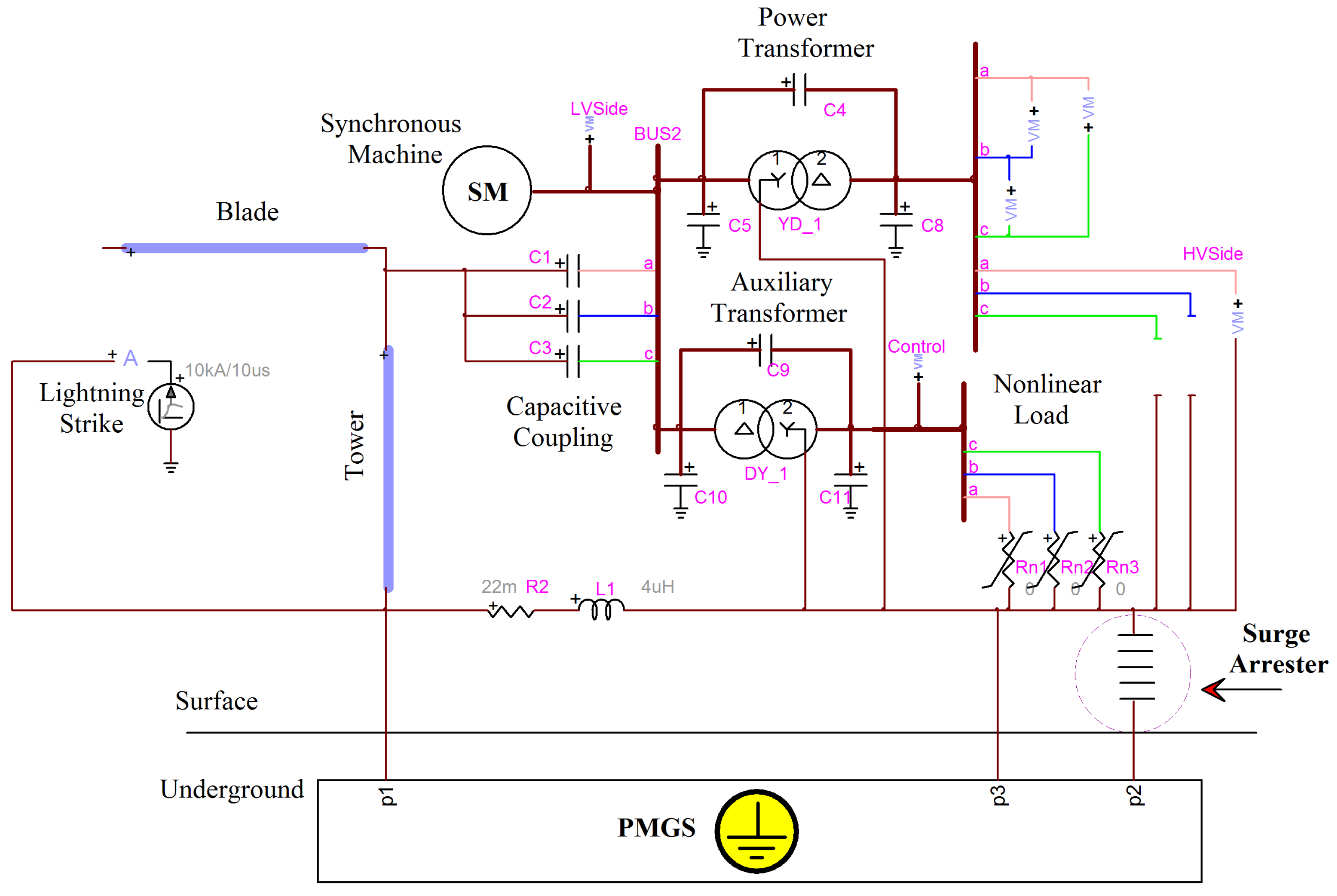 Applied Sciences Free FullText Evaluating the High Frequency