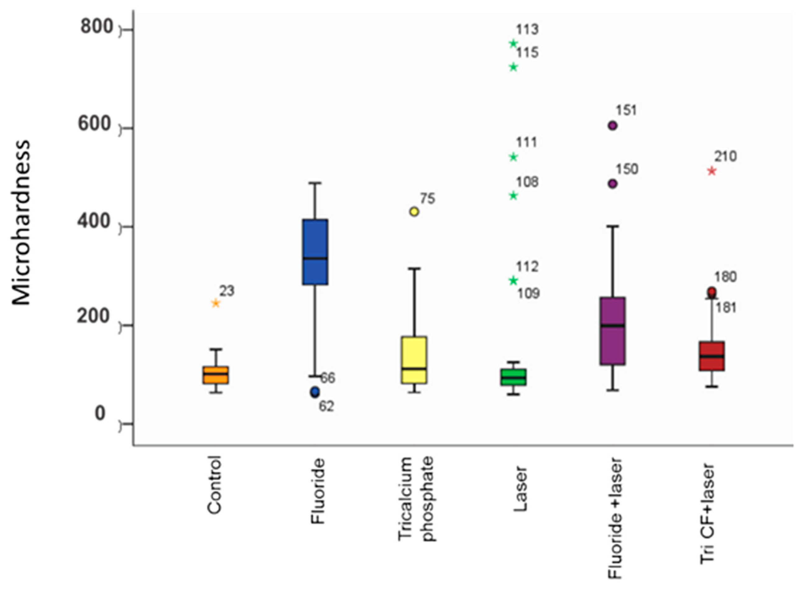 Applsci 08 00078 g001