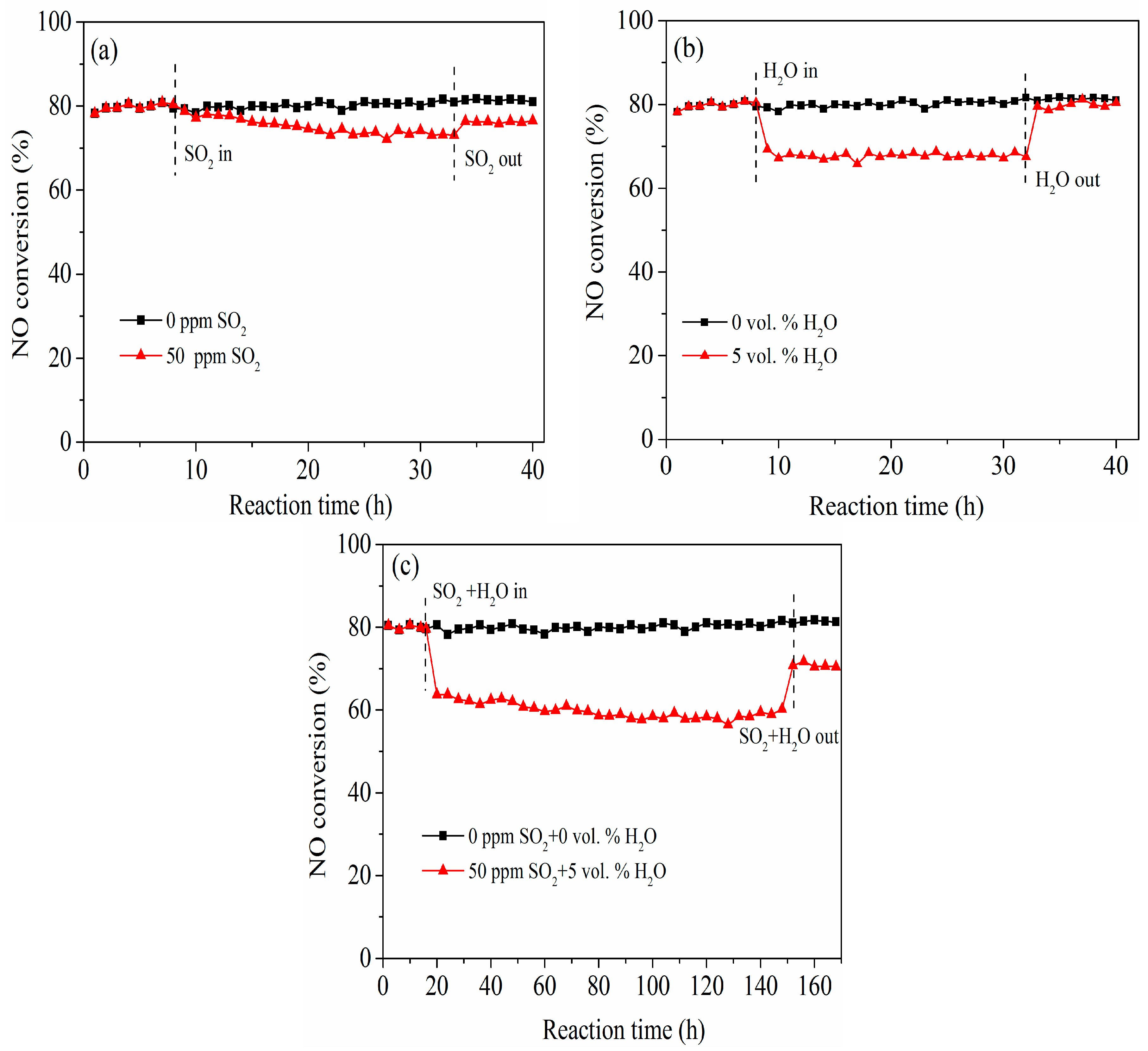 Applsci 08 00095 g002