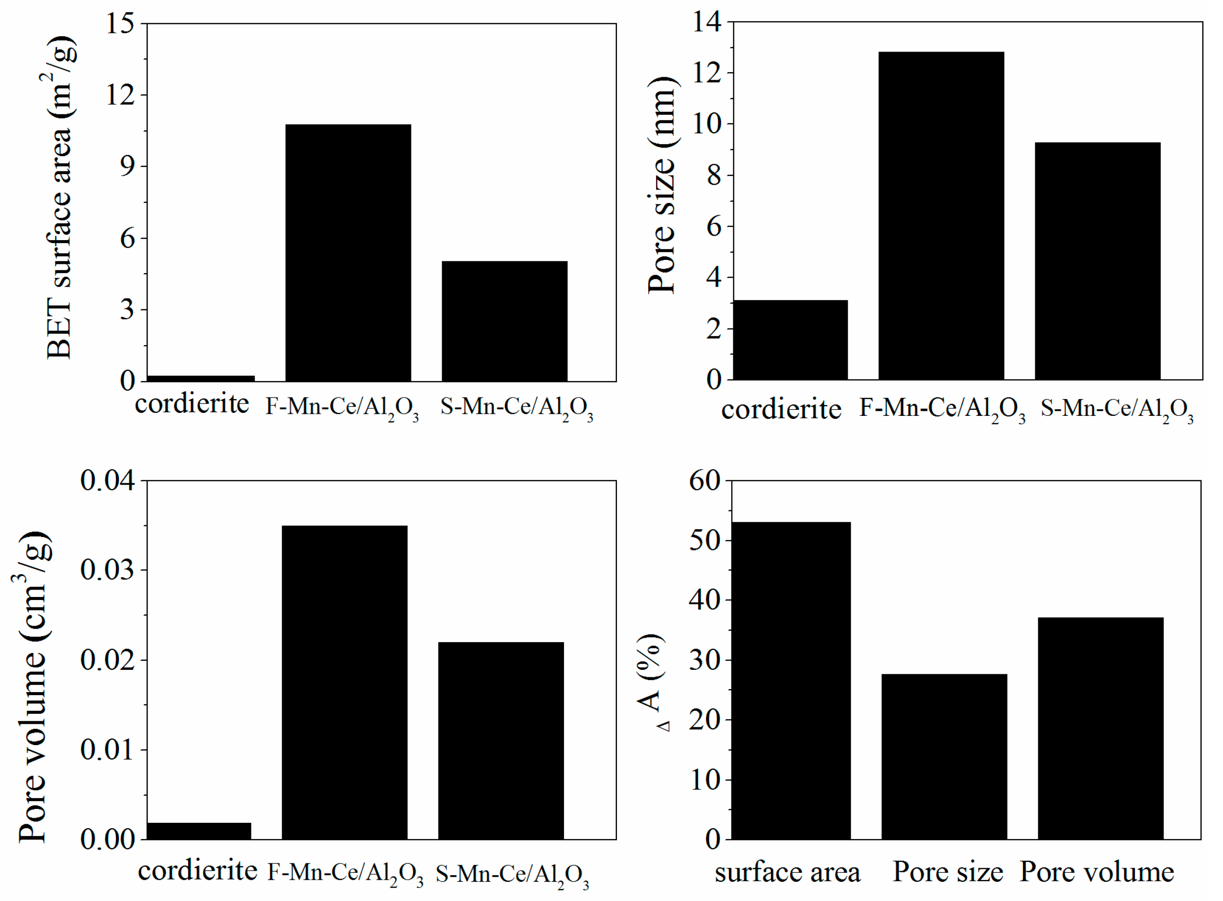 Applsci 08 00095 g003