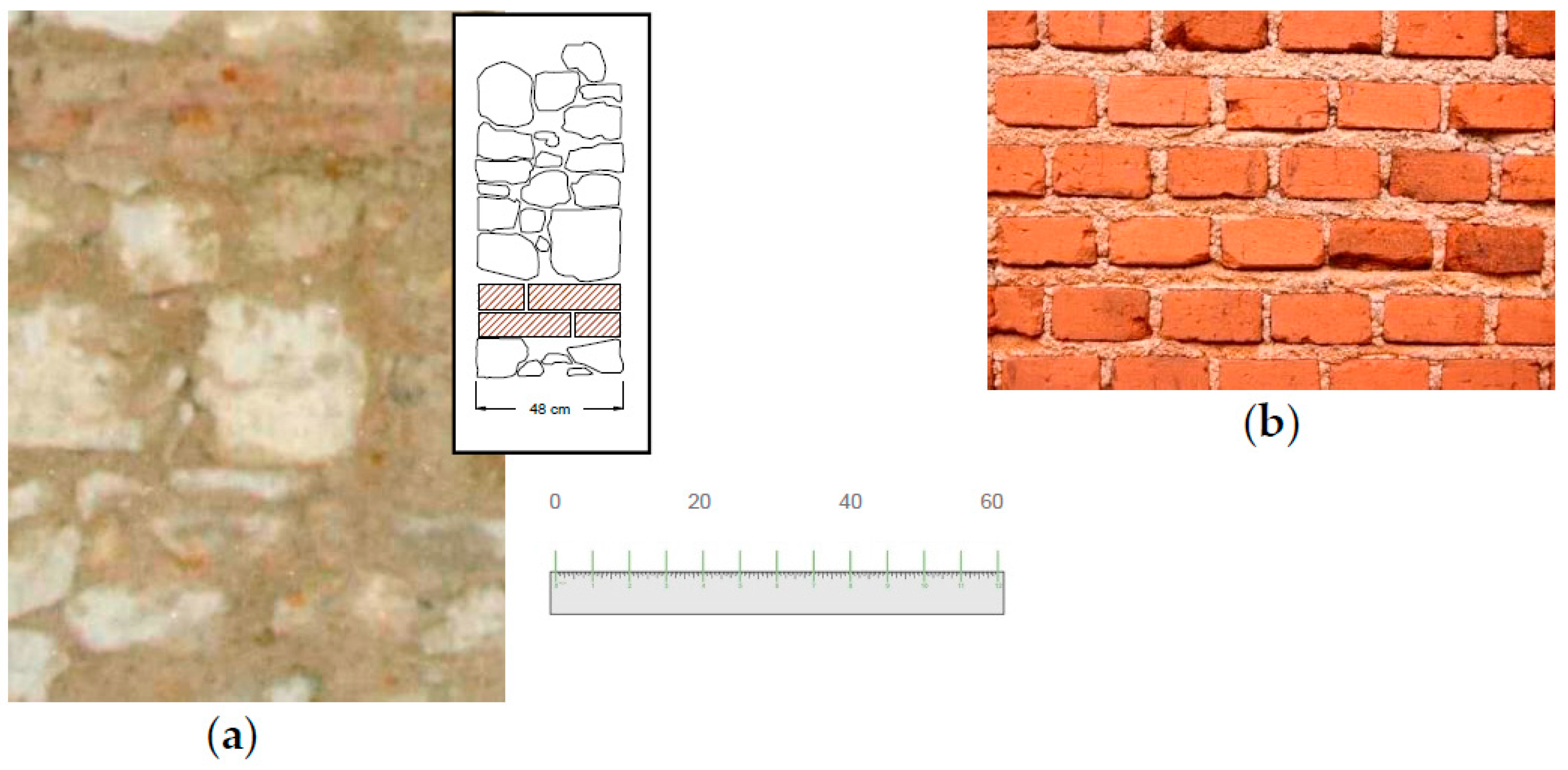 Applsci 08 00098 g002