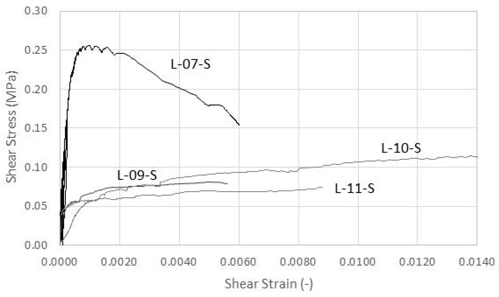 Applsci 08 00098 g009