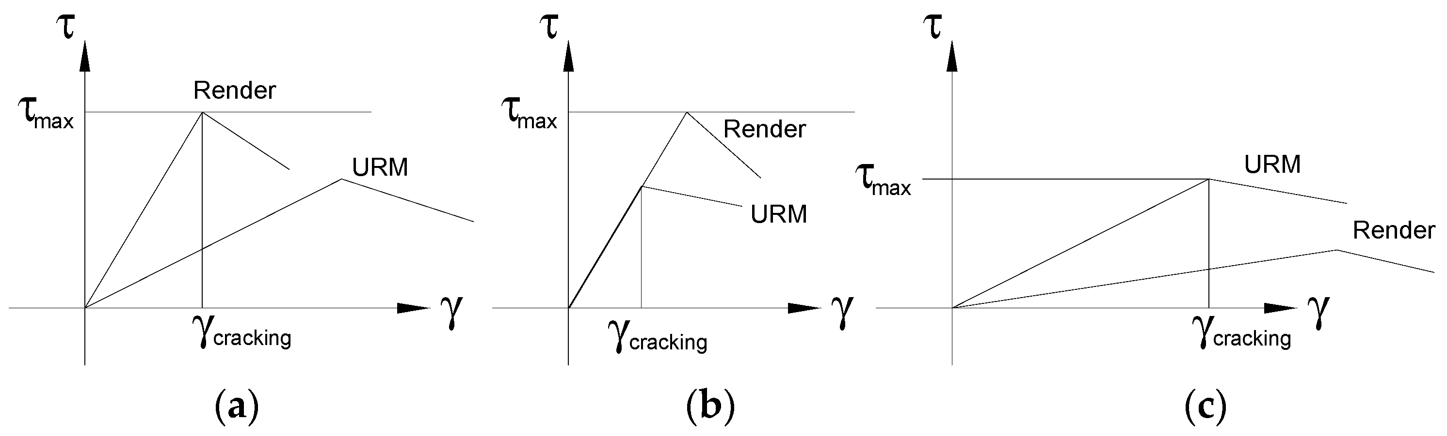 Applsci 08 00098 g011
