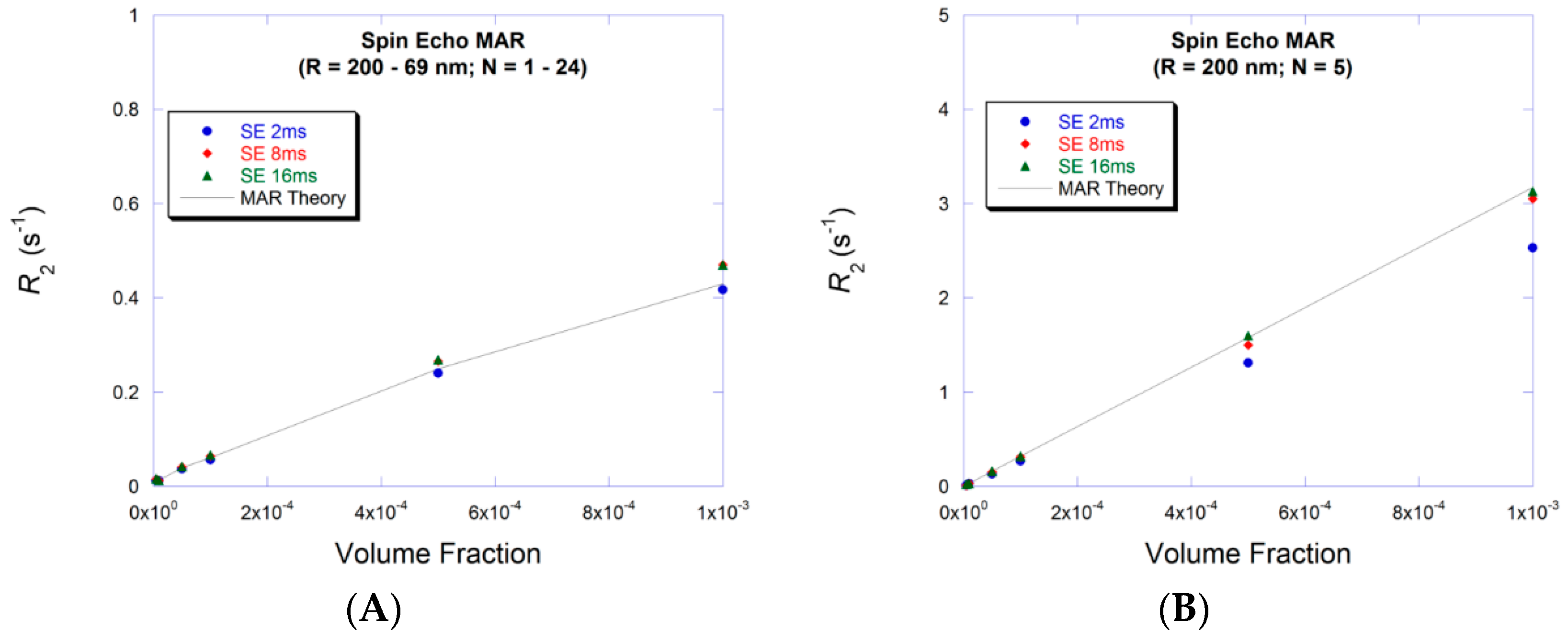 Applsci 08 00101 g003