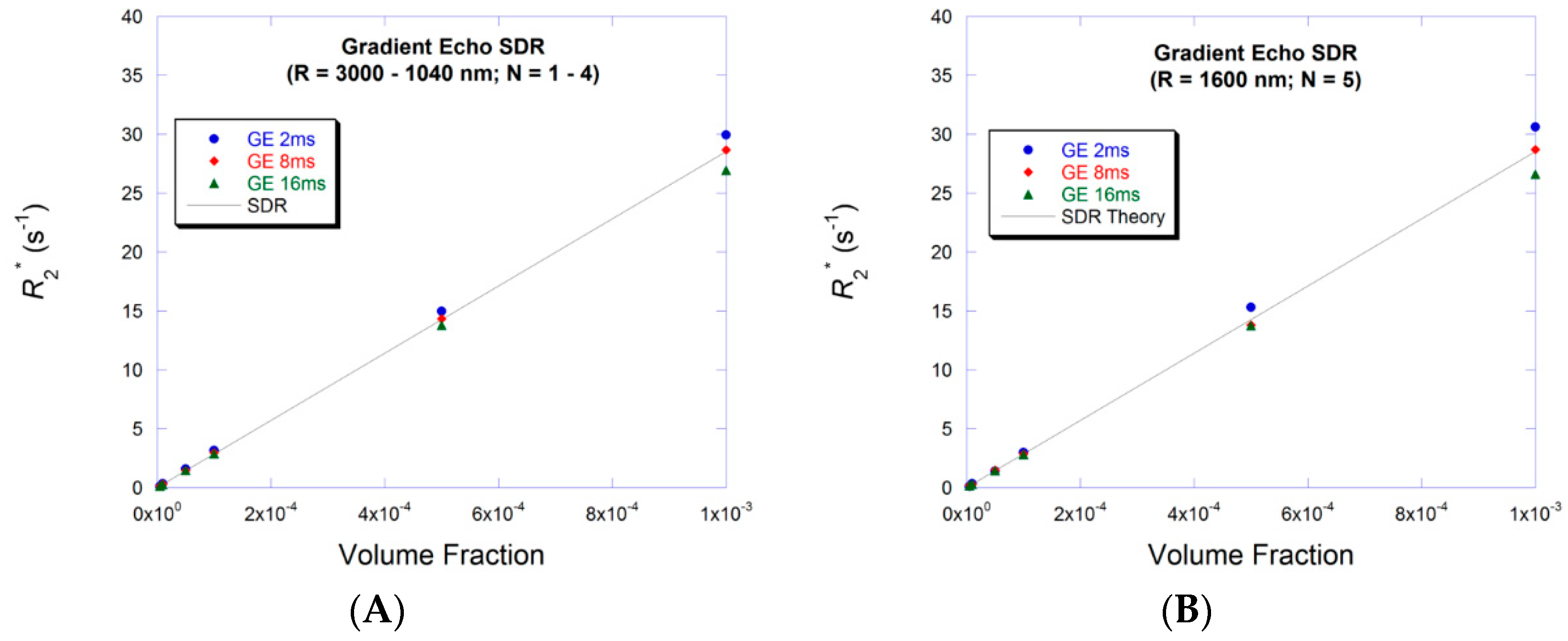 Applsci 08 00101 g004