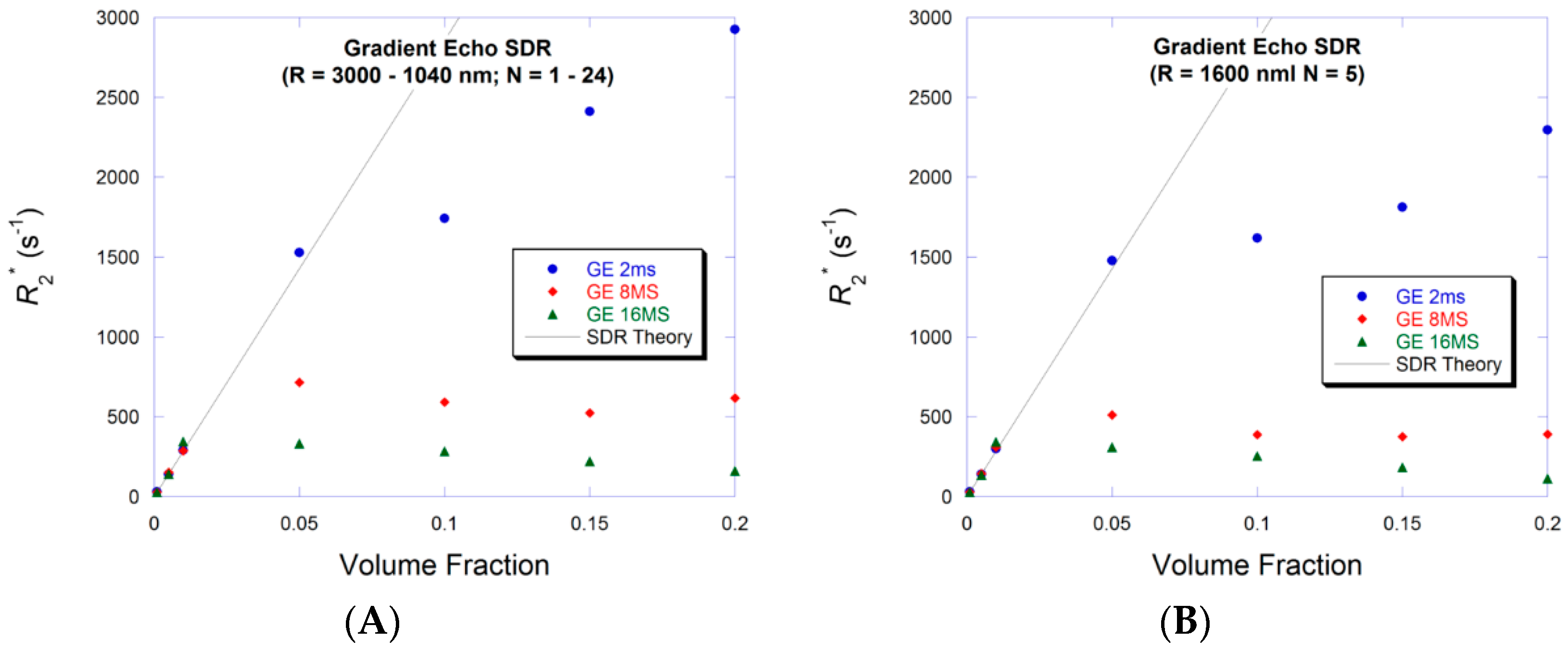 Applsci 08 00101 g008