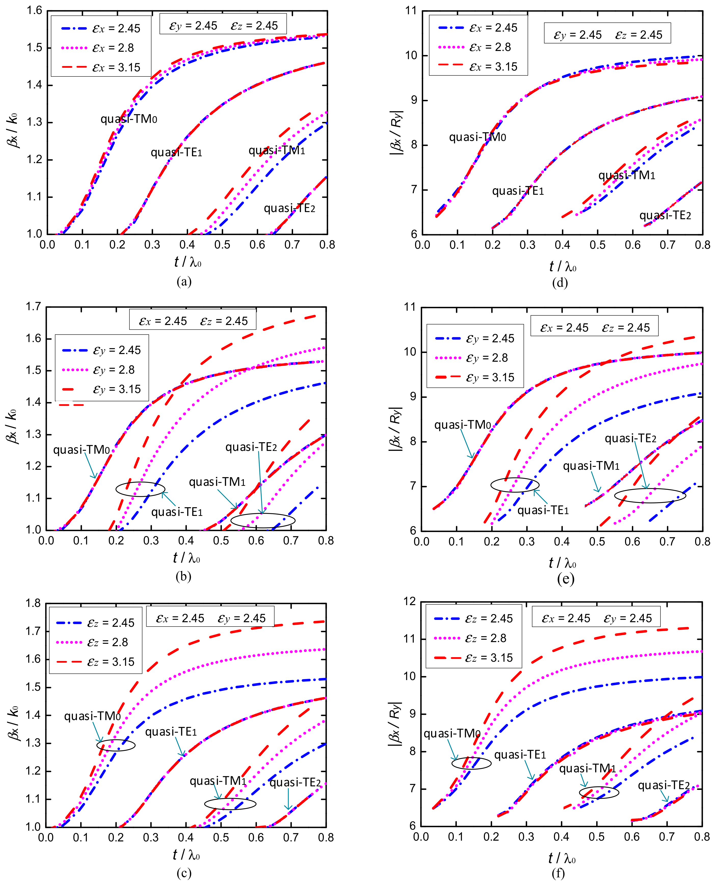 Applsci 08 00102 g005
