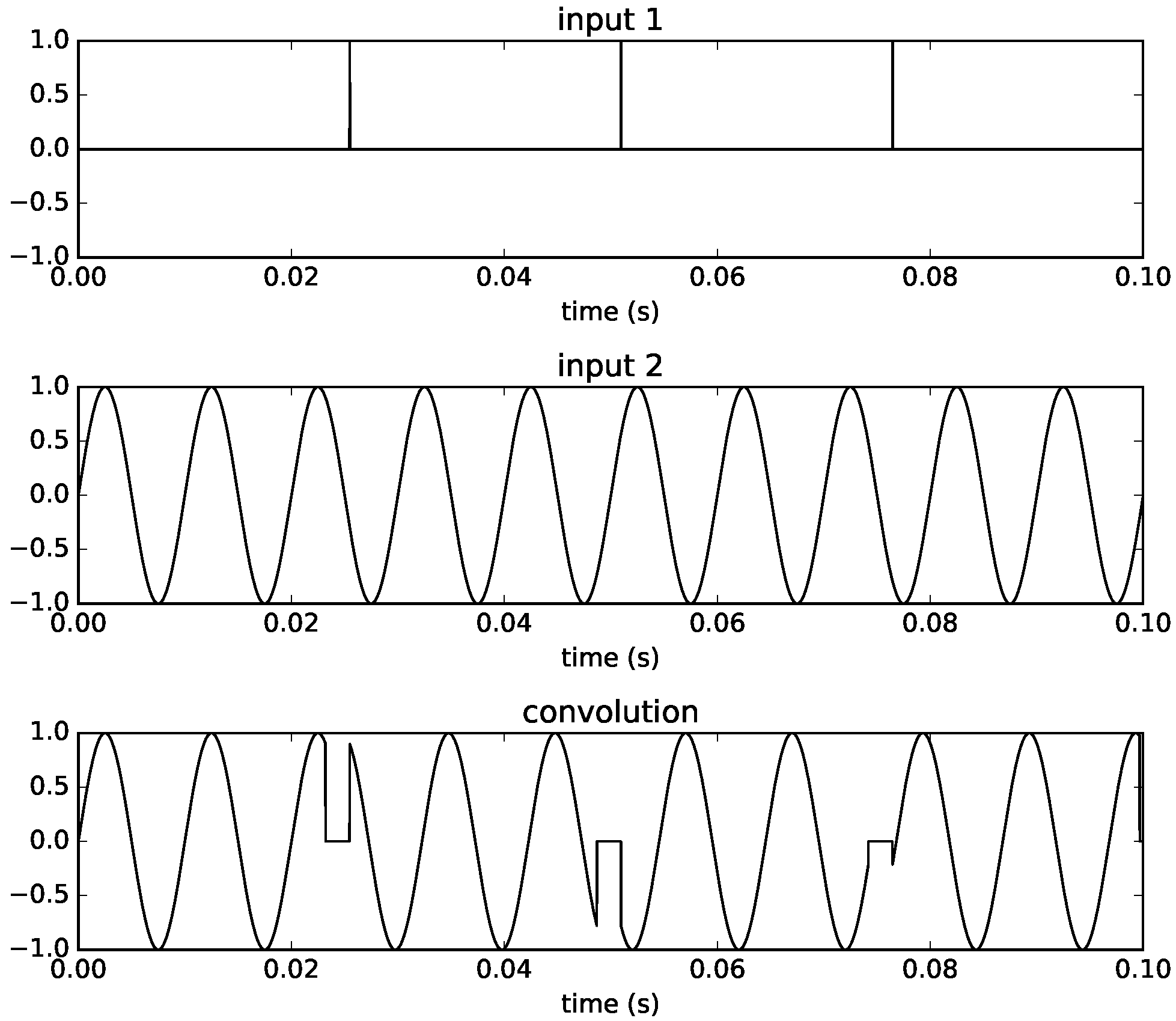 Applsci 08 00103 g006