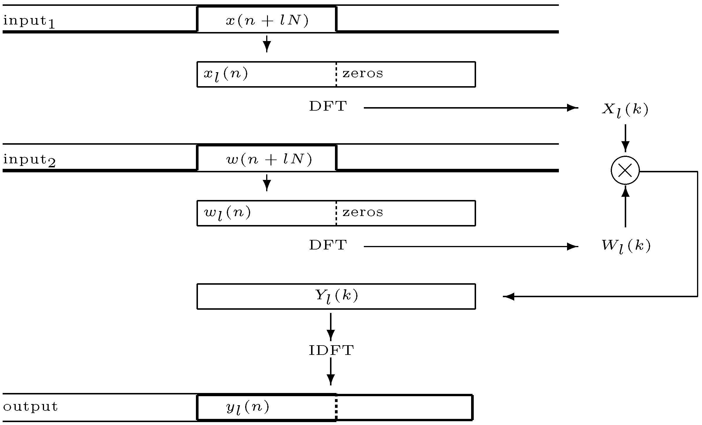 Applsci 08 00103 g009