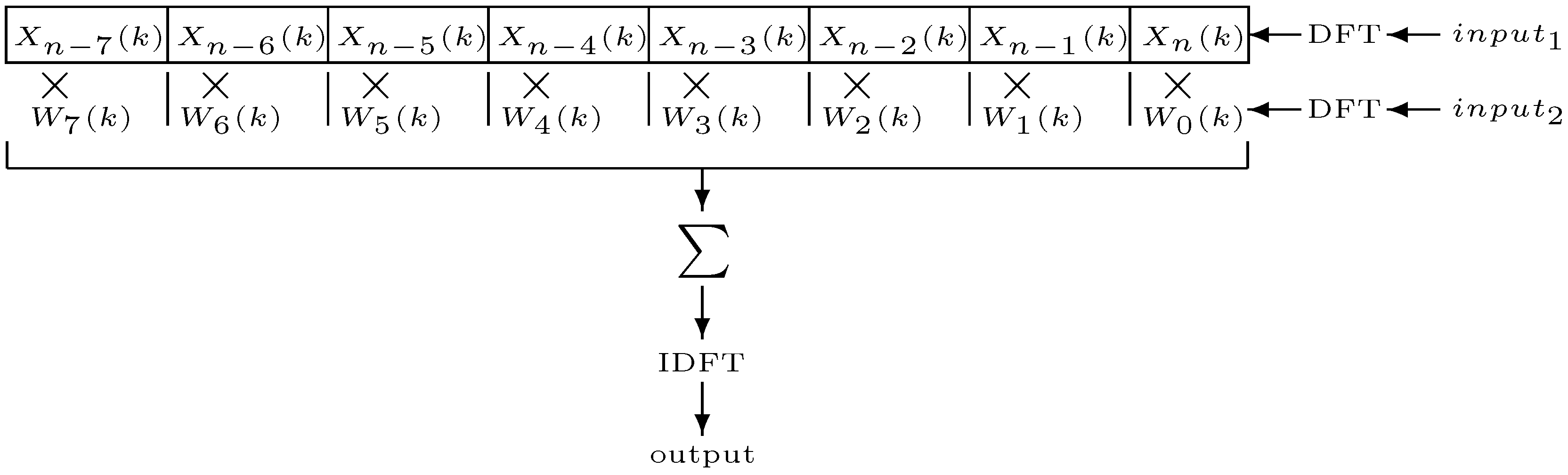 Applsci 08 00103 g011
