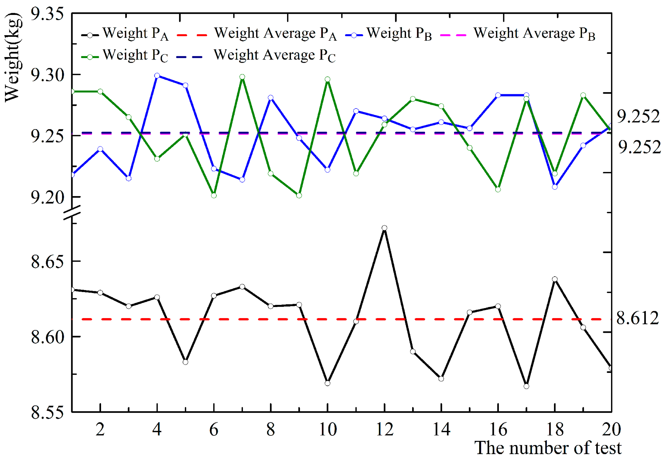 Applsci 08 00104 g005