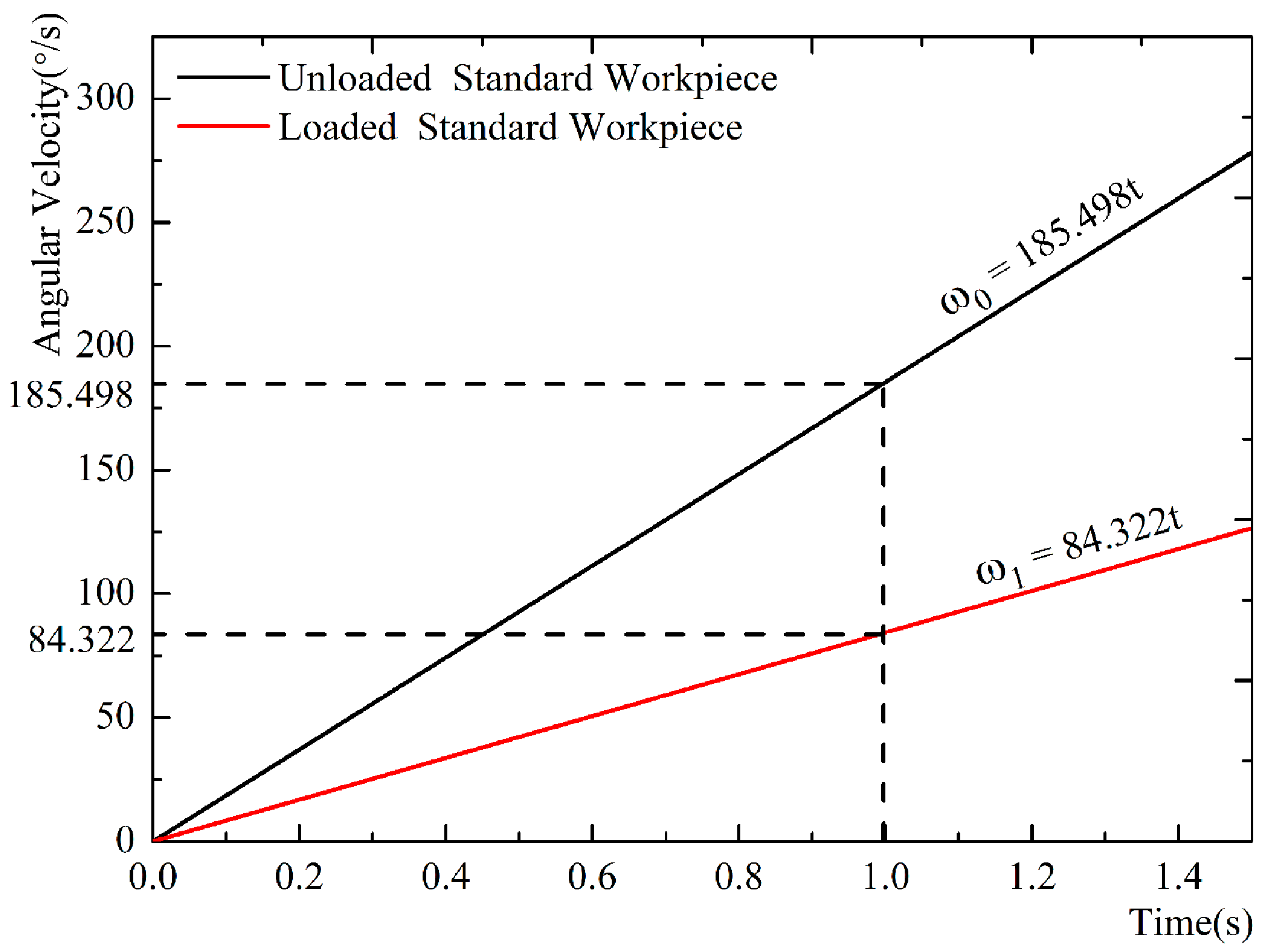 Applsci 08 00104 g006