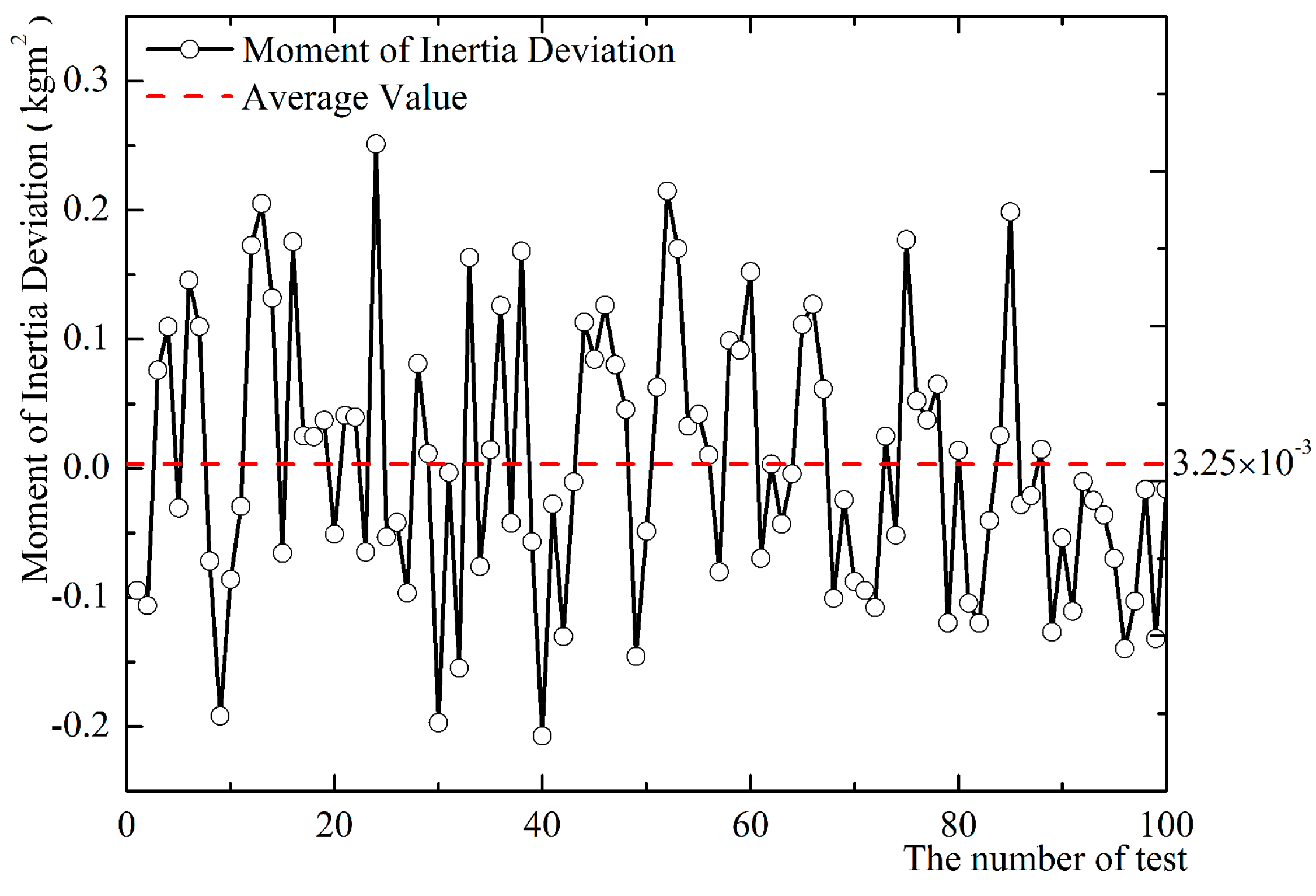 Applsci 08 00104 g009