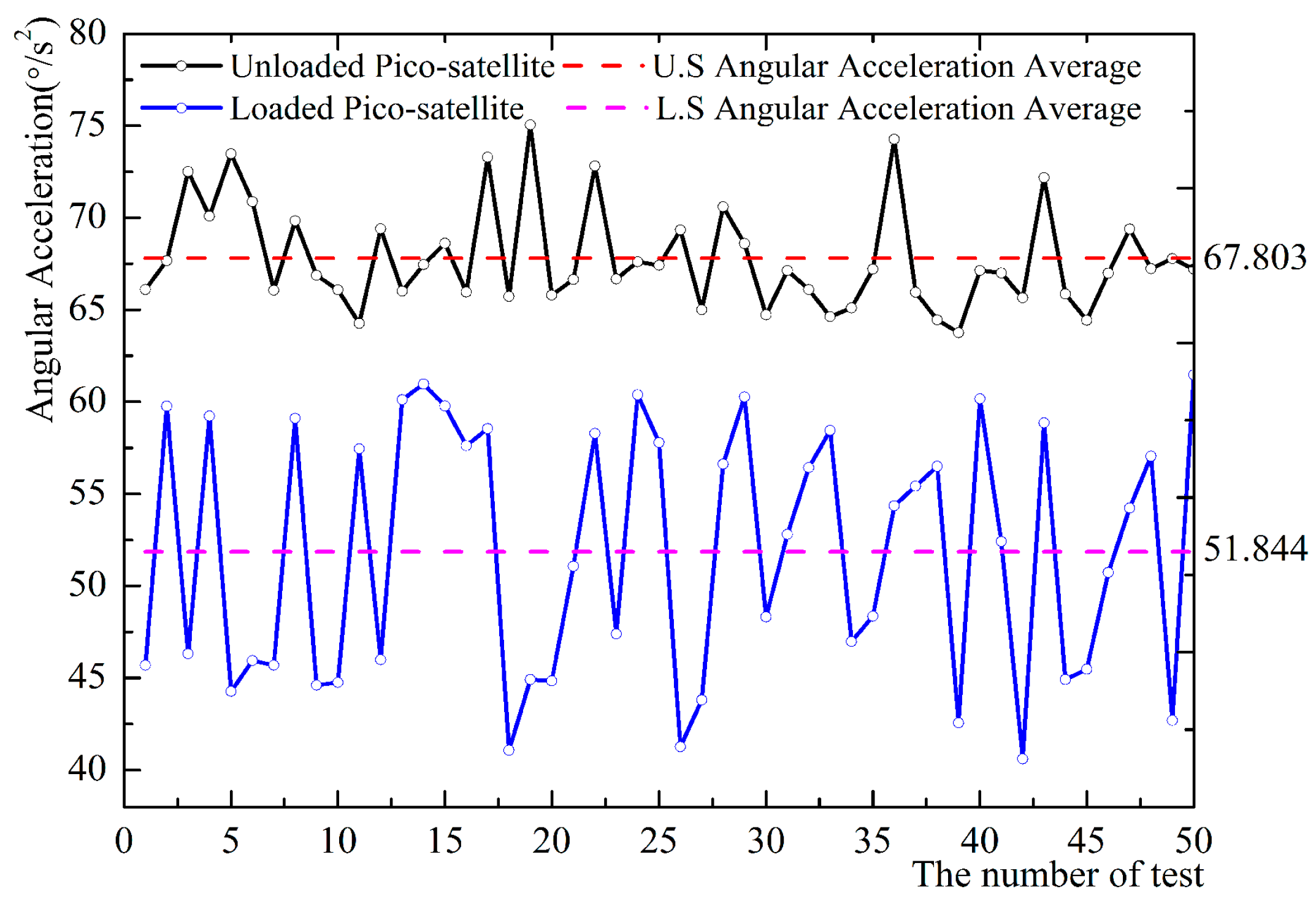 Applsci 08 00104 g012