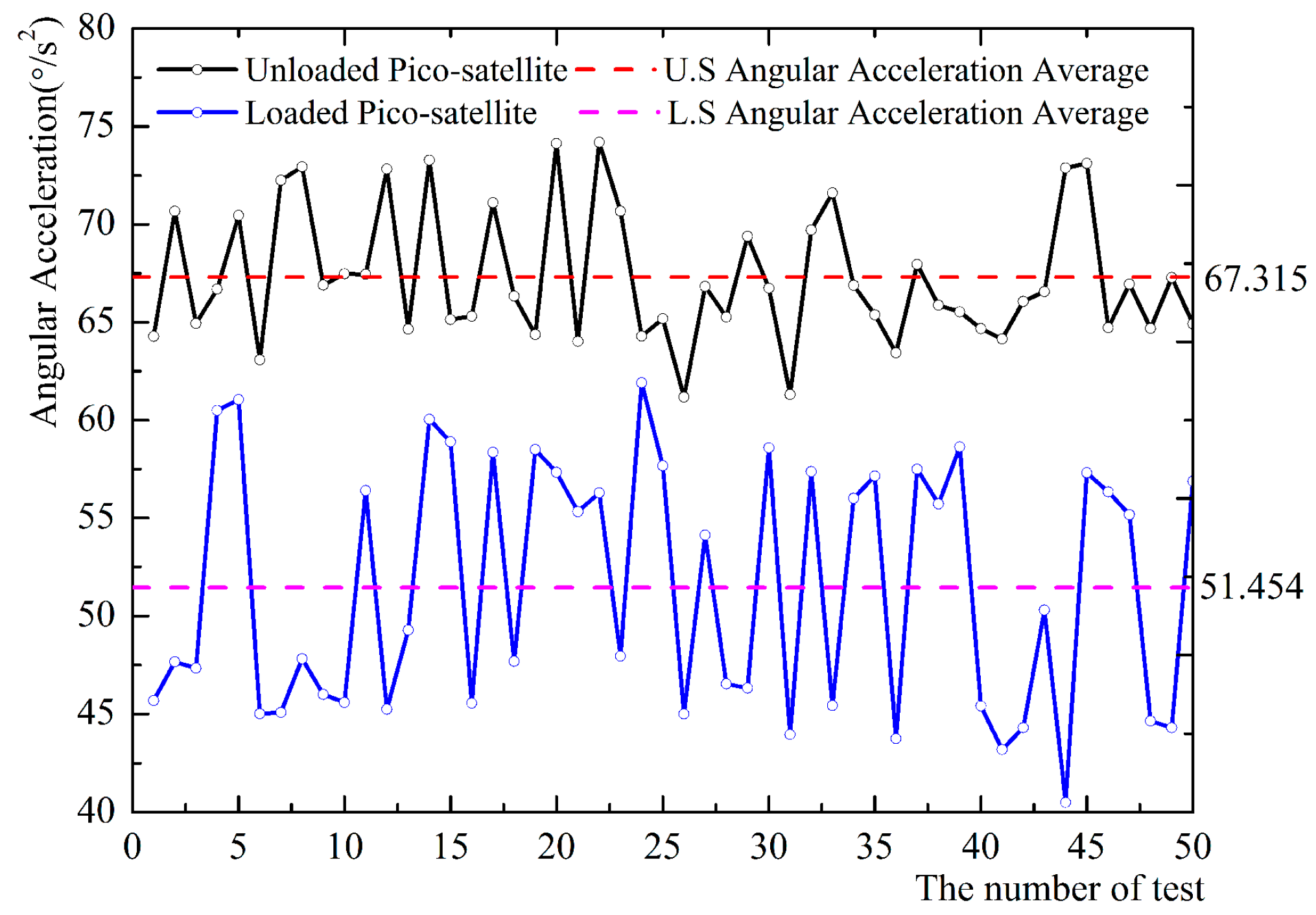 Applsci 08 00104 g013