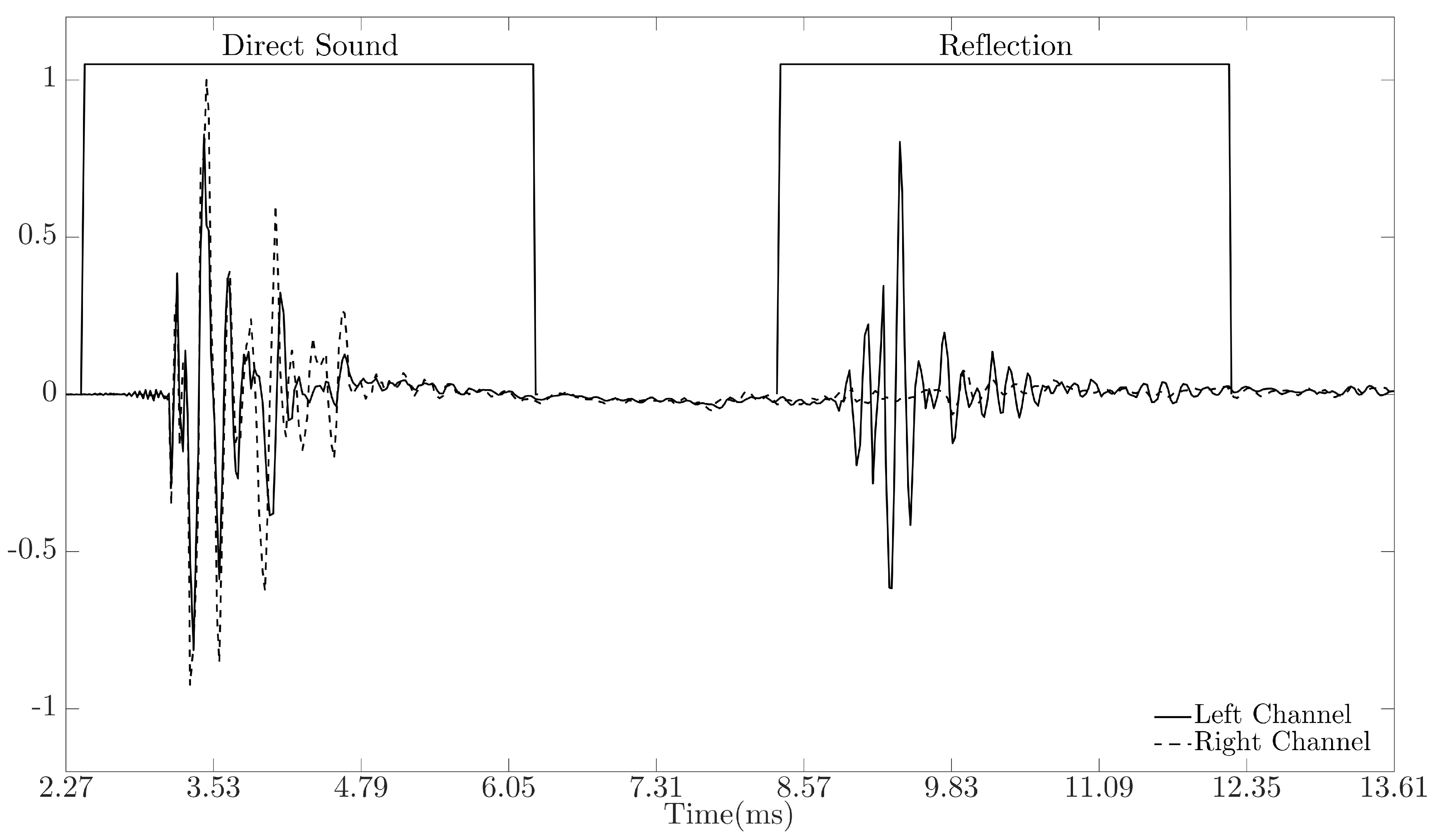 Applsci 08 00105 g005