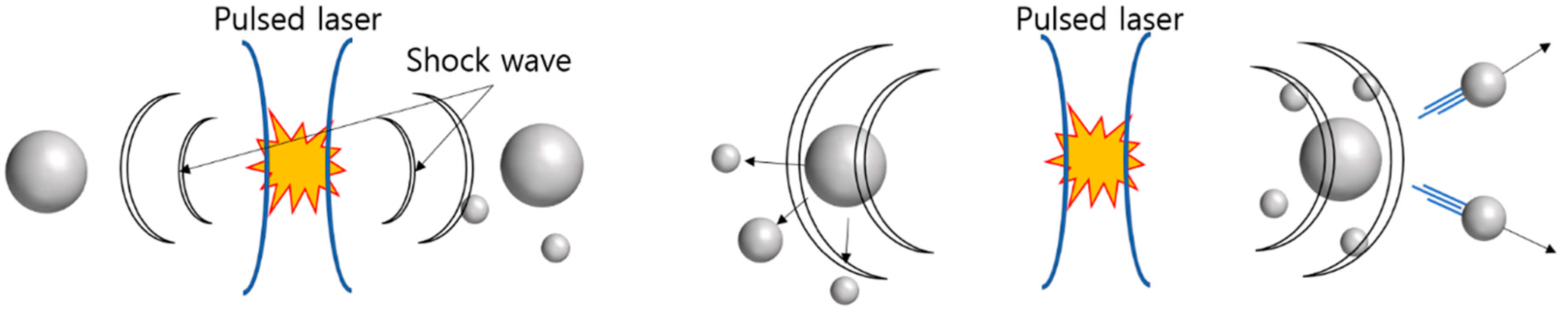 Applsci 08 00112 g002