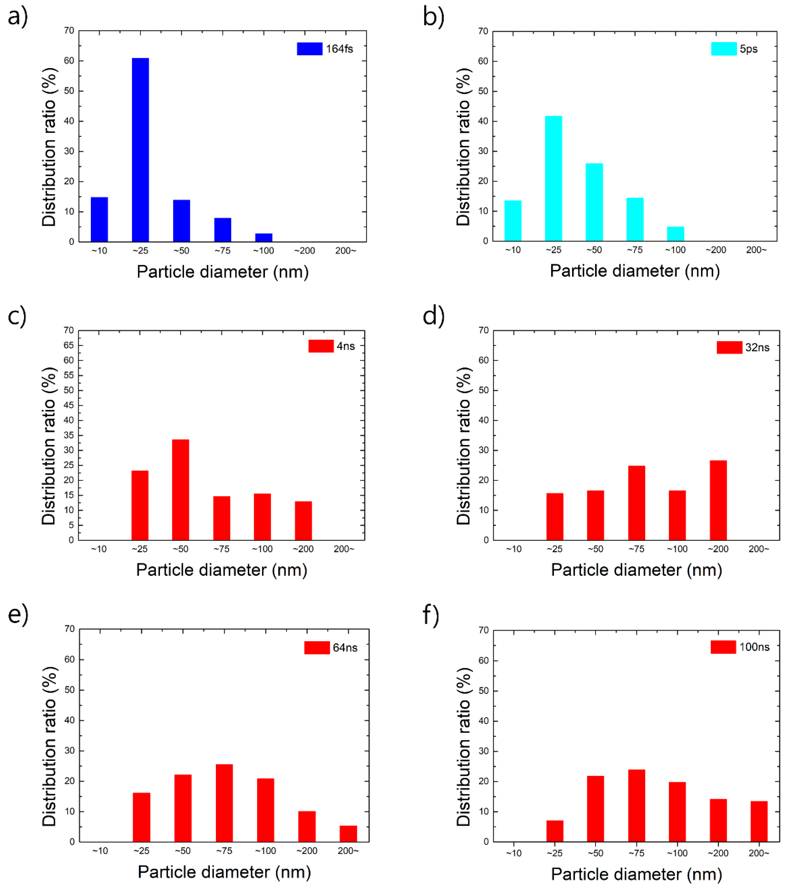 Applsci 08 00112 g006