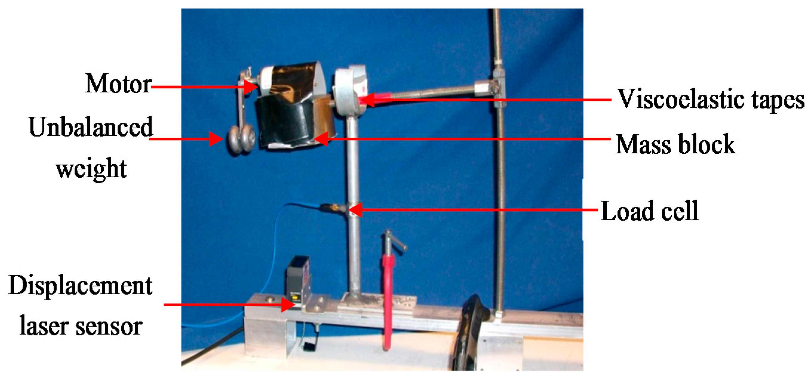 Applsci 08 00117 g002